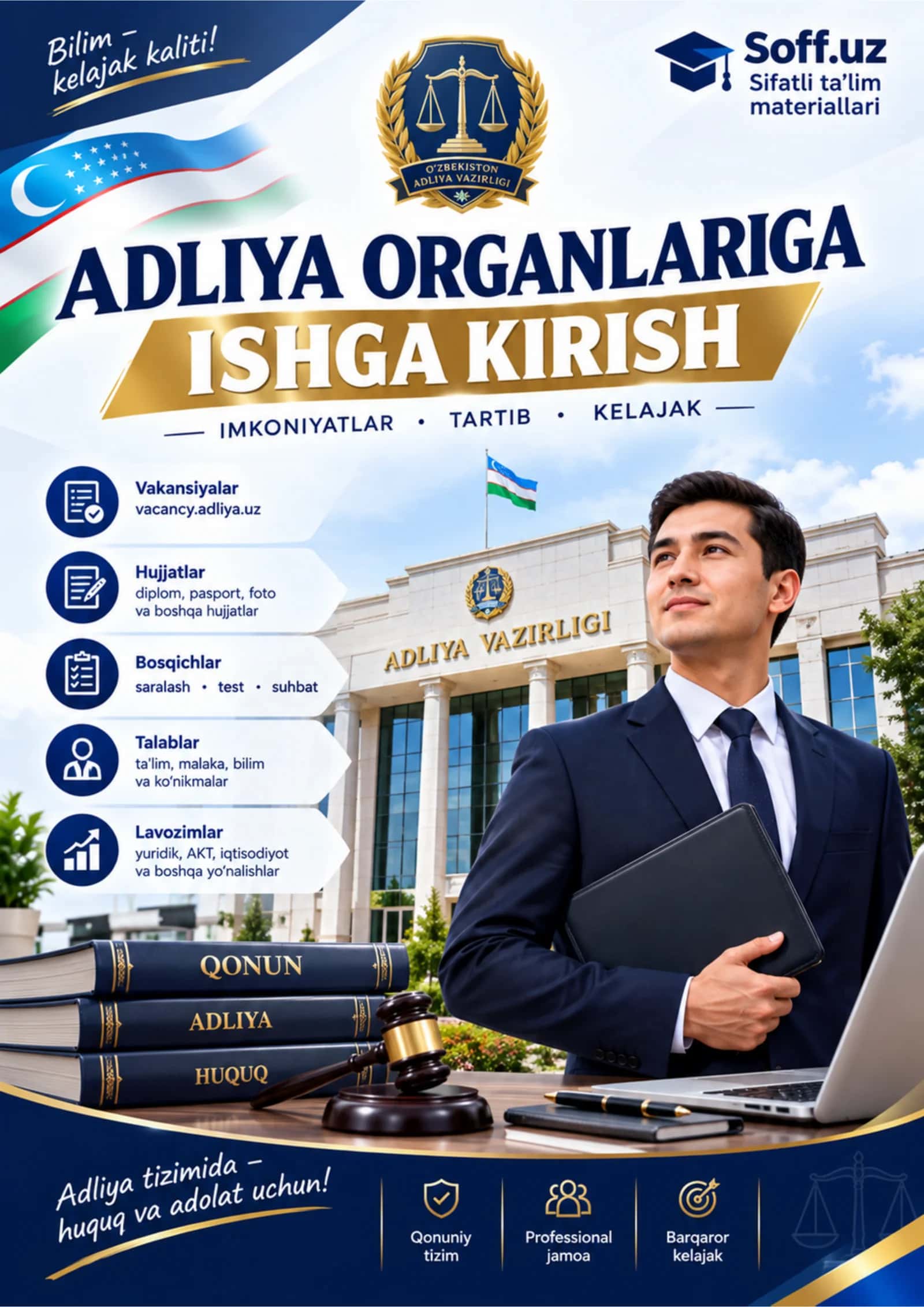ADLIYA ORGANLARIGA ISHGA KIRISH: 400 ta test 1