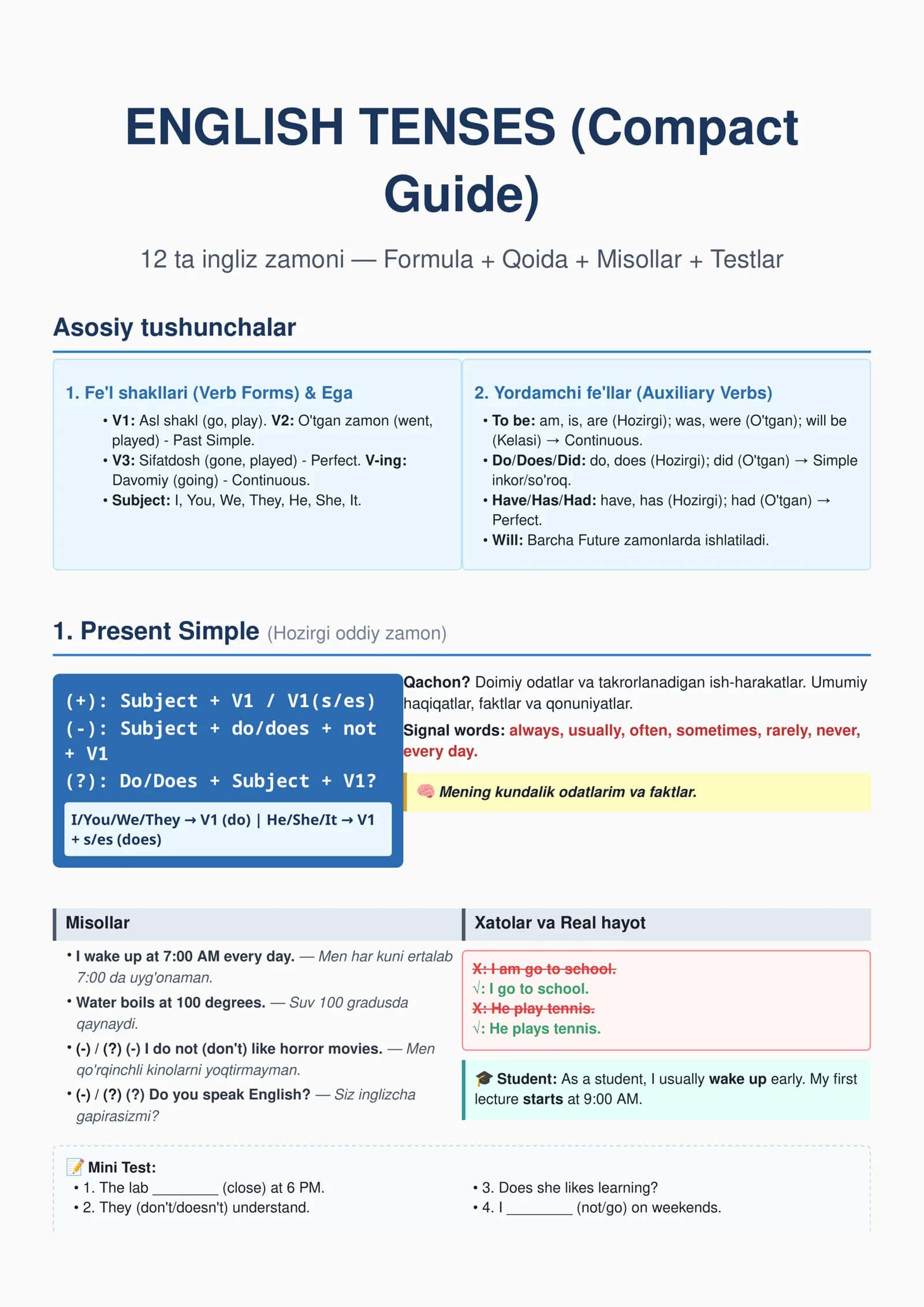 ENGLISH TENSES (Compact Guide) 1
