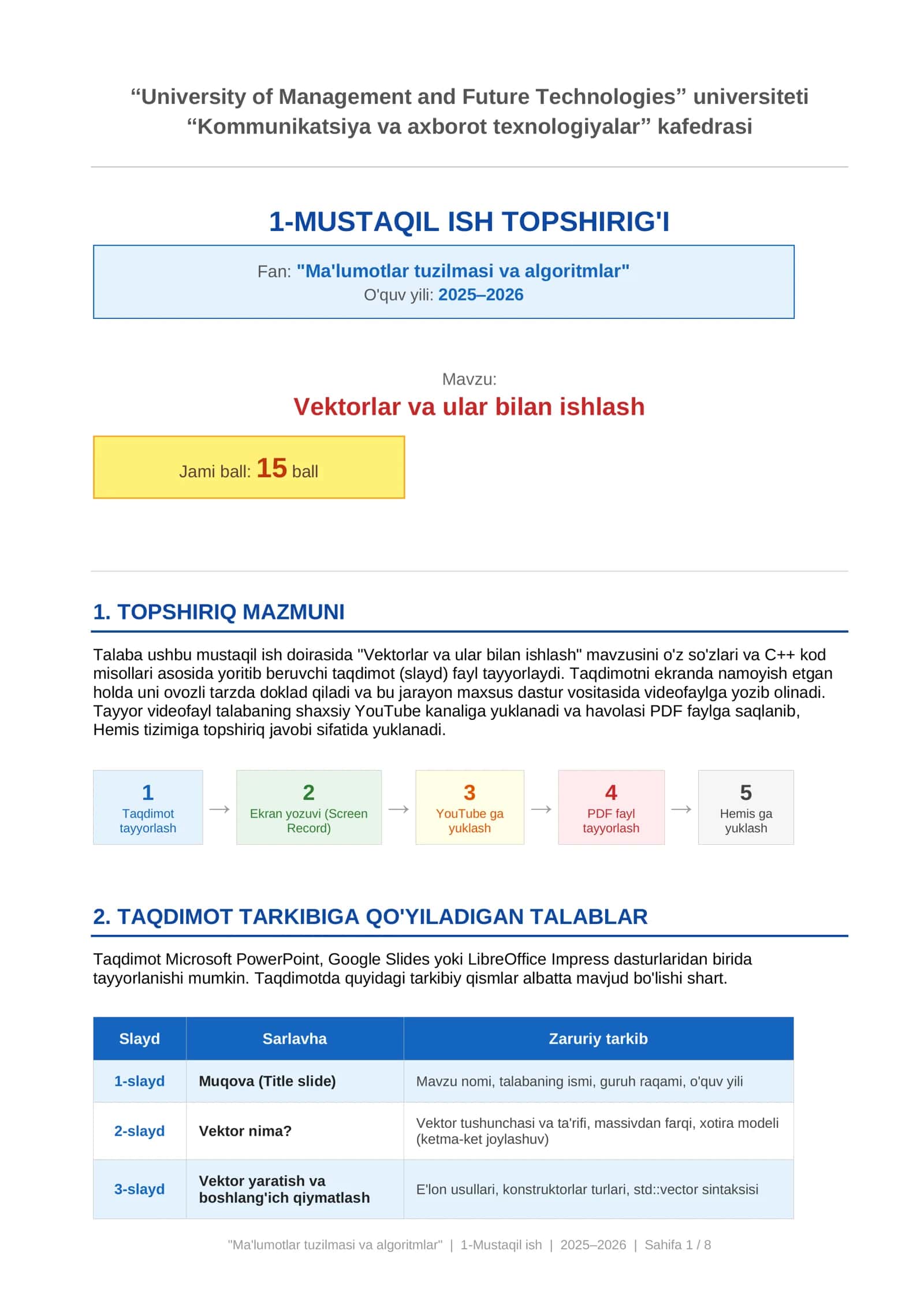 Ma'lumotlar tuzilmasi va algoritmlar 1