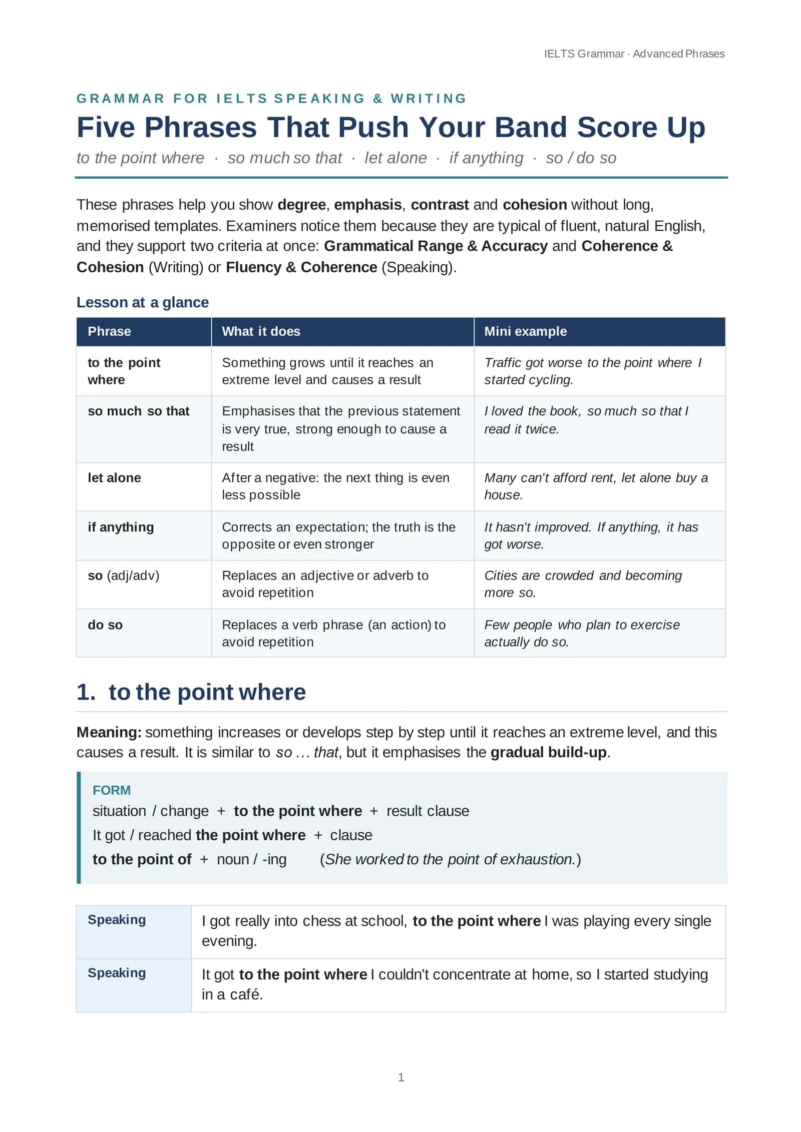 Advanced Phrases for IELTS Grammar 1