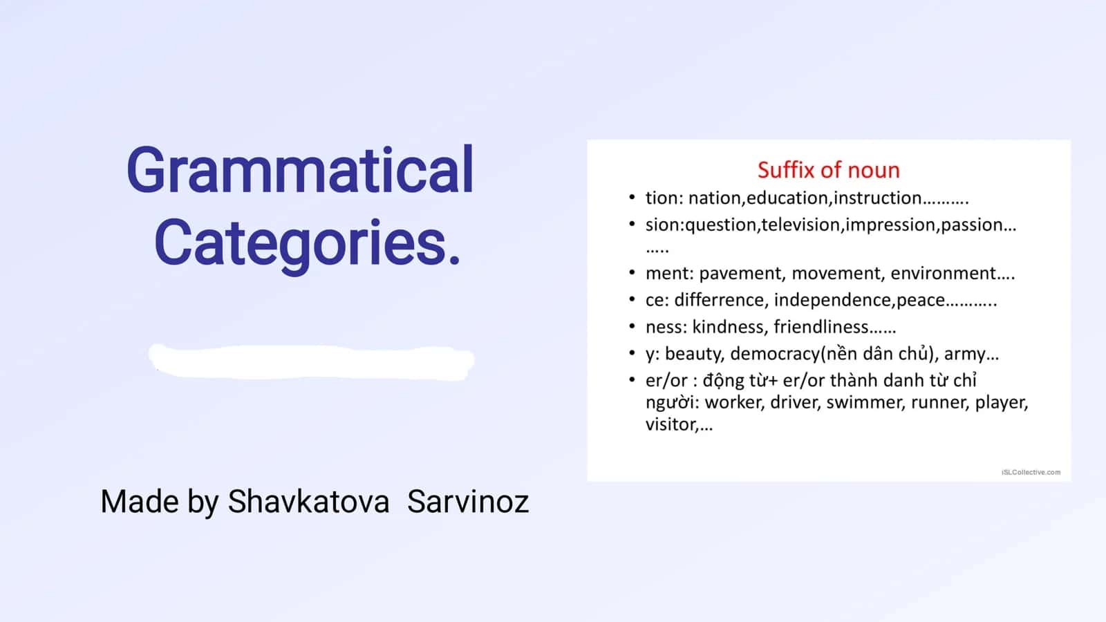Introduction to Grammatical Categories 1