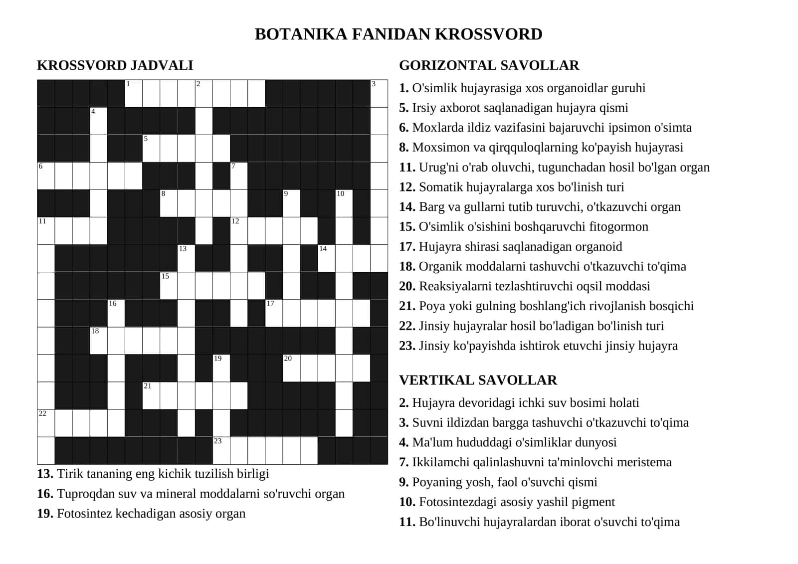 BOTANIKA FANIDAN KROSSVORD 1