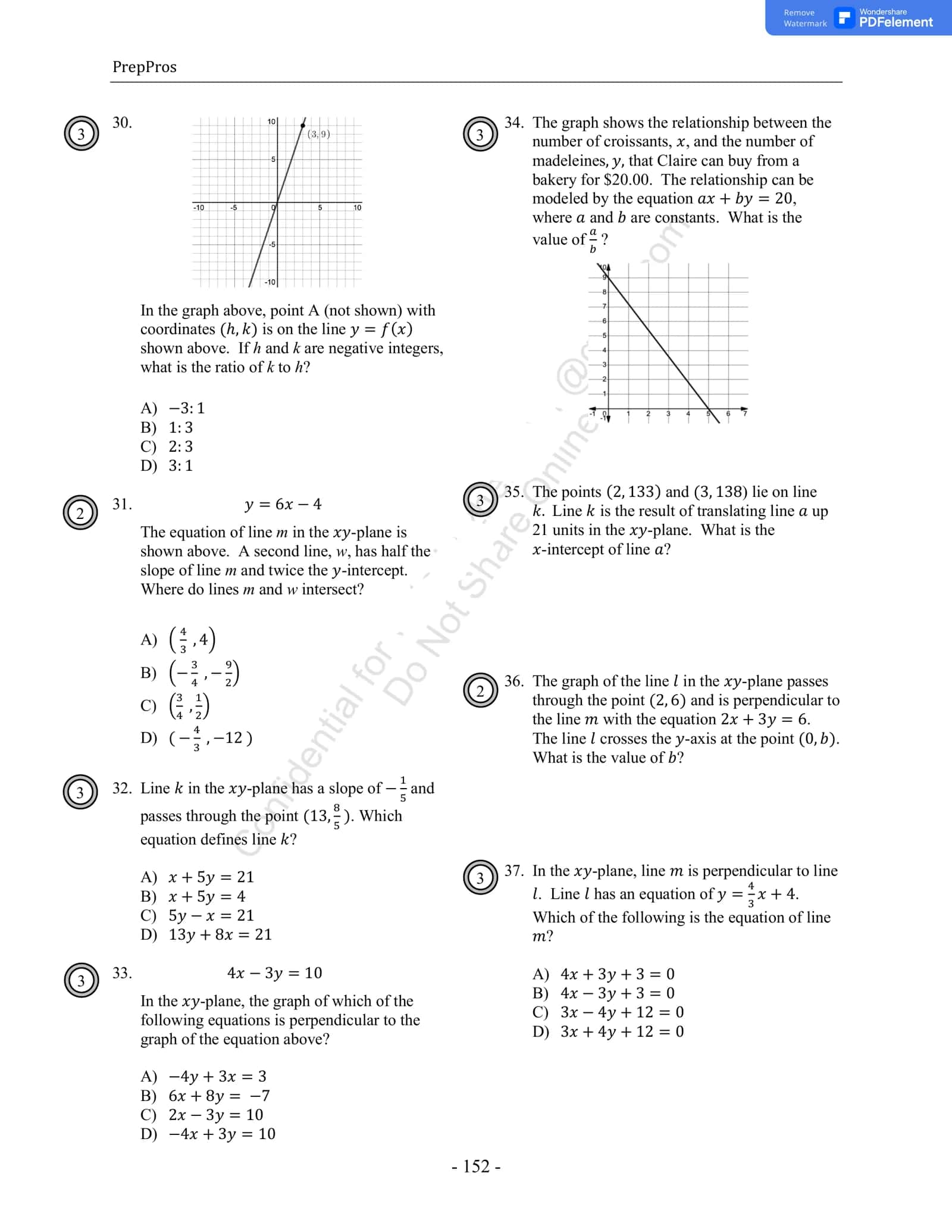 Line Equations and Graphs 1