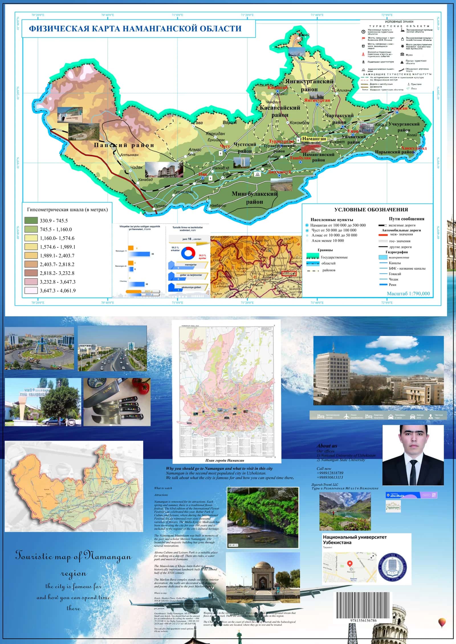 Touristic map of Namangan region 1