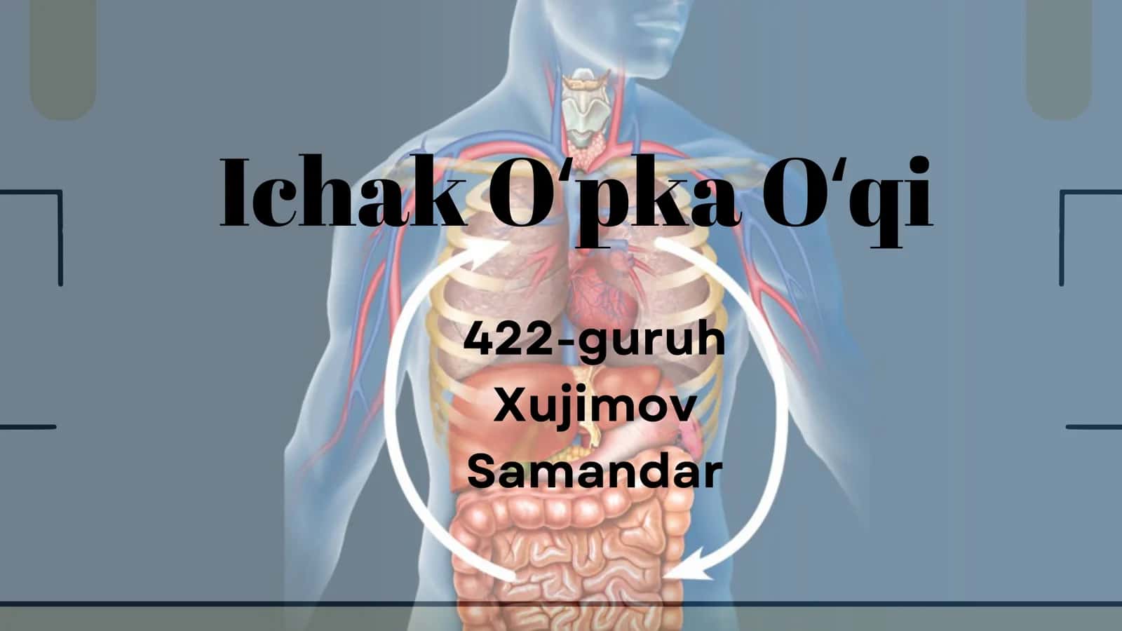 Ichak O'pka O'qi 1