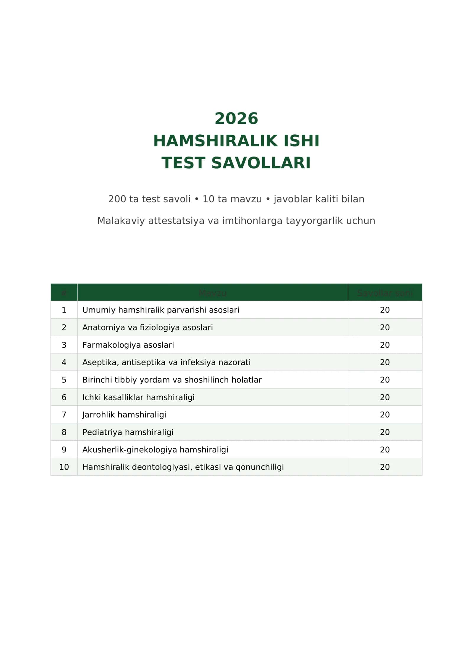 HAMSHIRALIK ISHI TEST SAVOLLARI 1