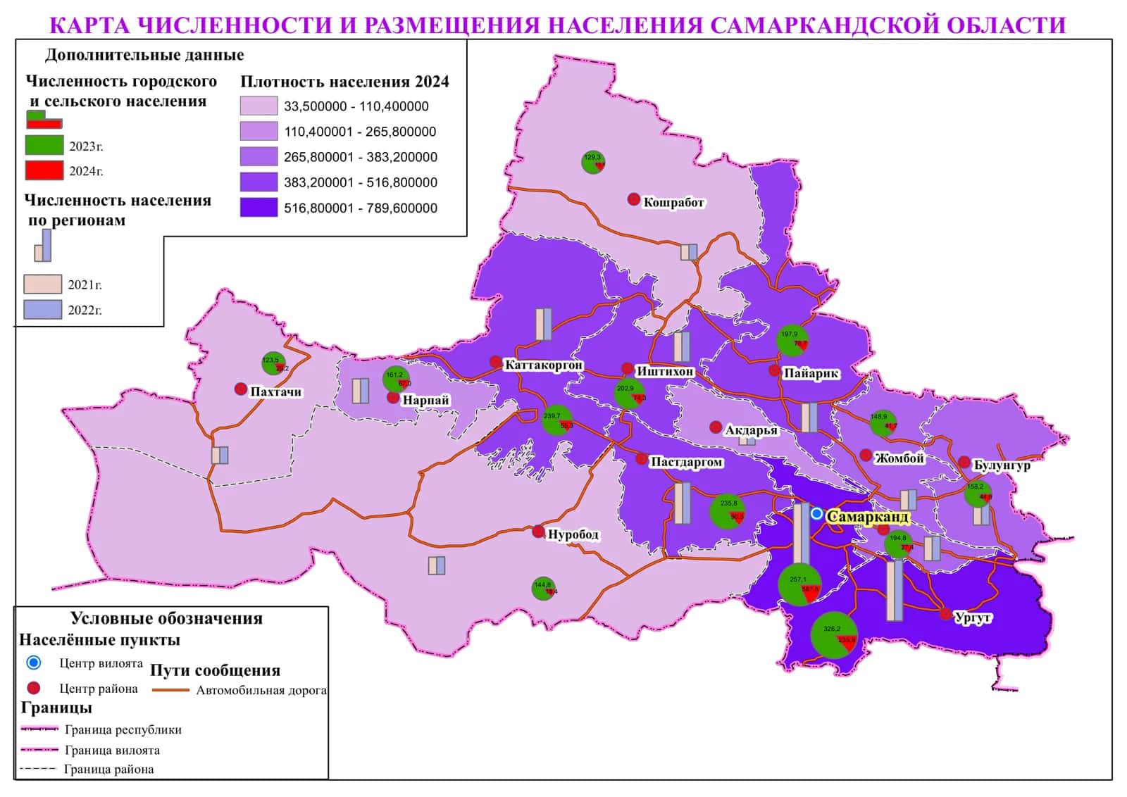 КАРТА ЧИСЛЕННОСТИ И РАЗМЕЩЕНИЯ НАСЕЛЕНИЯ САМАРКАНДСКОЙ ОБЛАСТИ 1