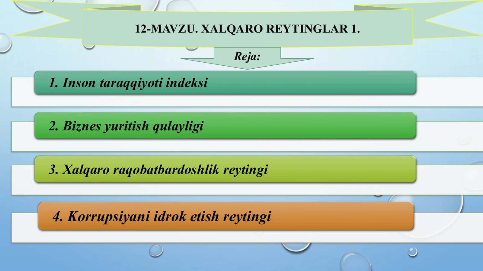 XALQARO REYTINGLAR 1