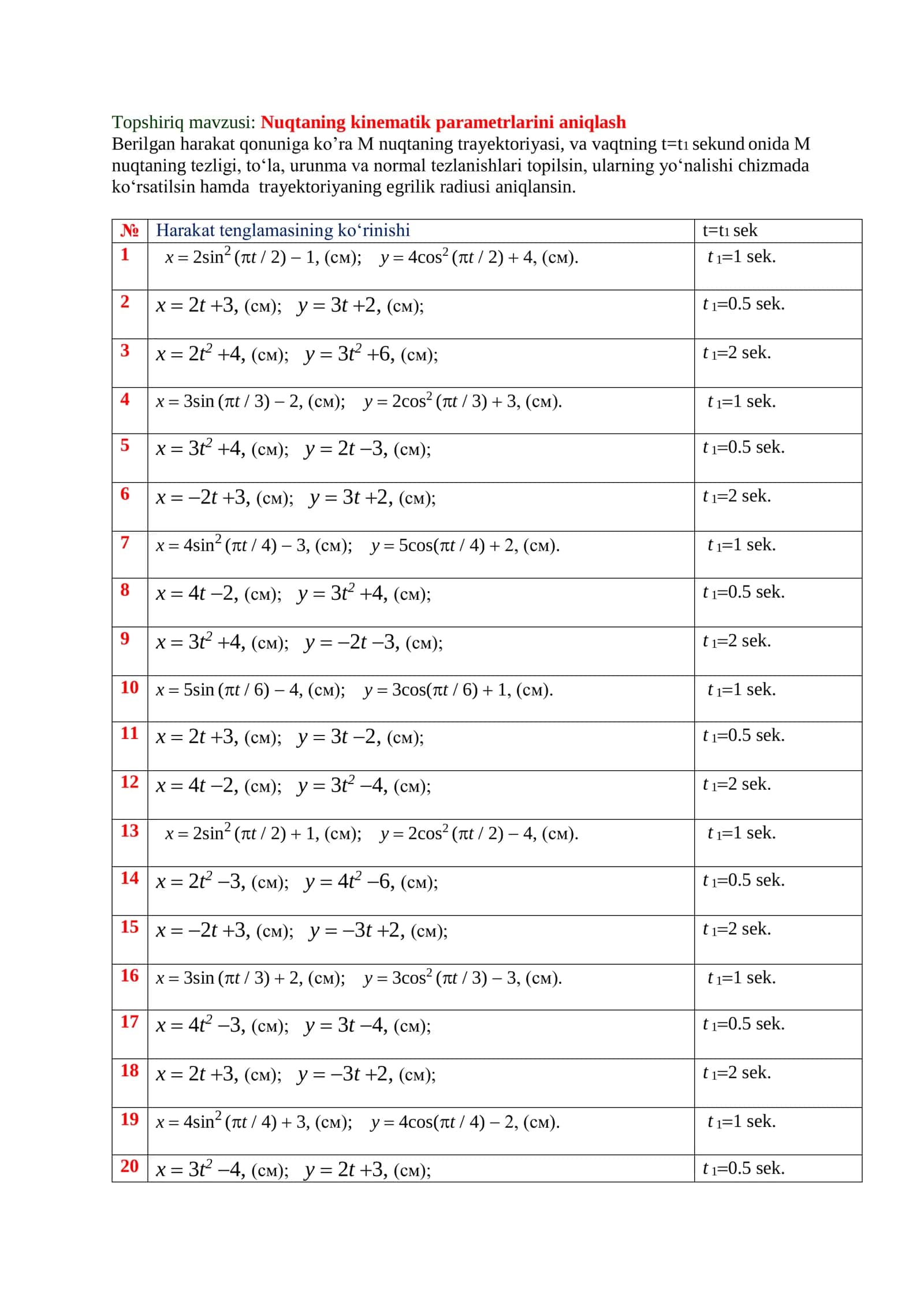 Nuqtaning kinematik parametrlarini aniqlash 1
