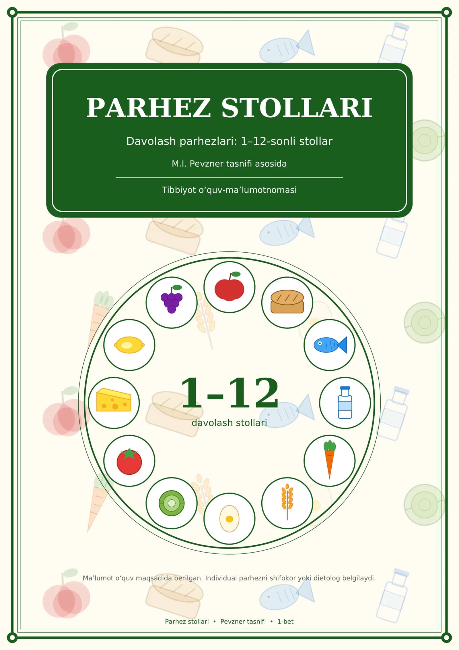Parxez stollari 1-12 1
