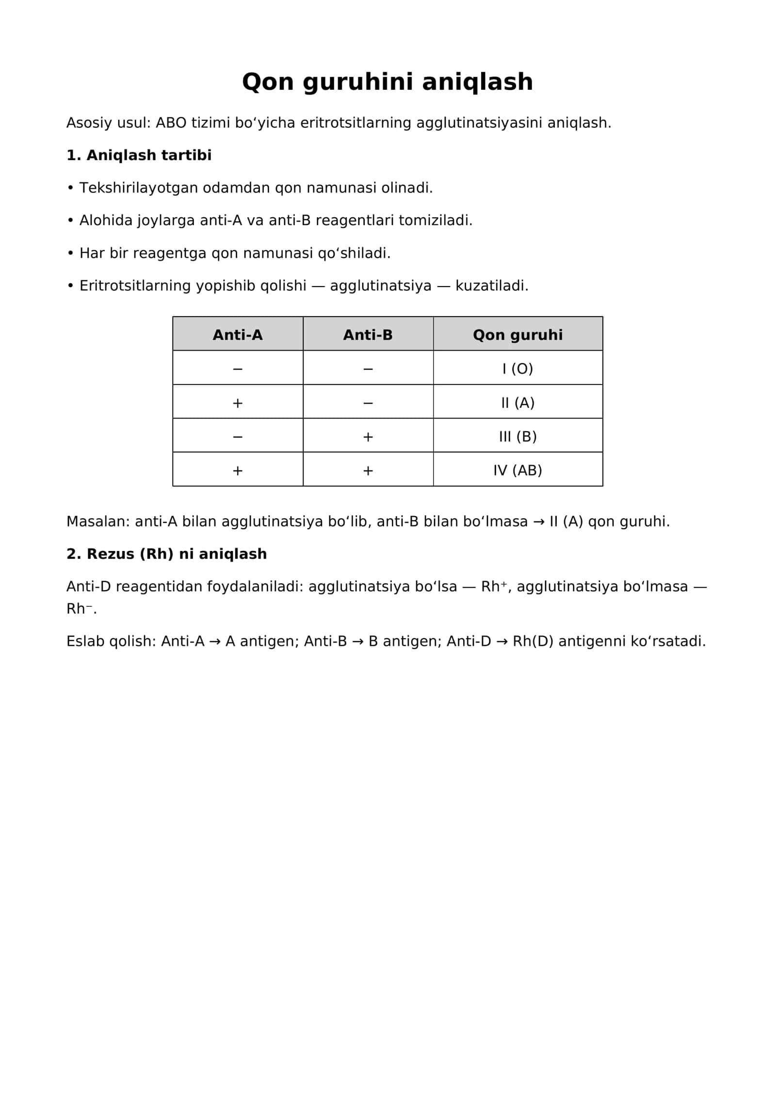 Qon guruhini aniqlash 1