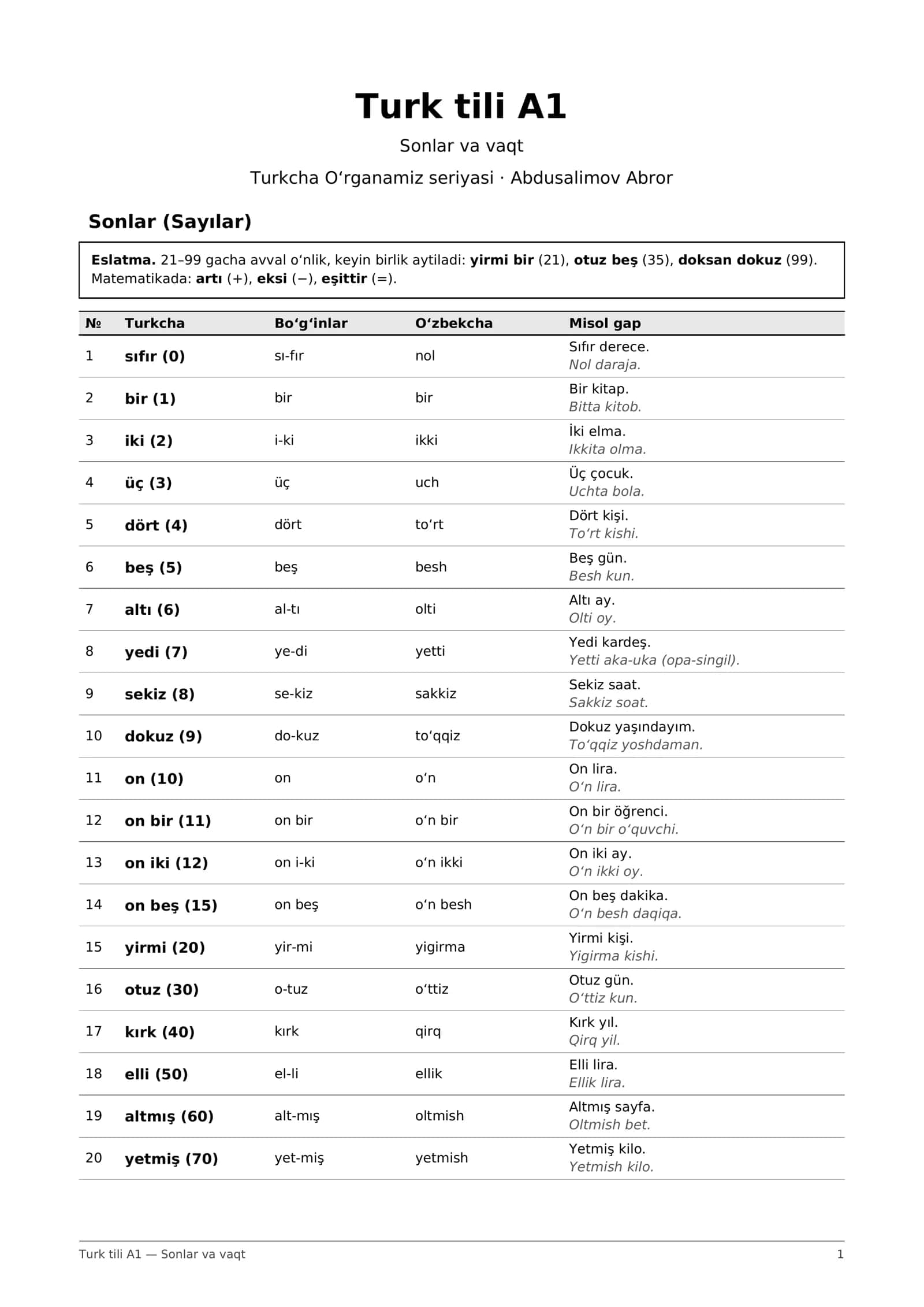 Sonlar va vaqt: A1 mini lug'at, 50 so'z + mashqlar (PDF) 1