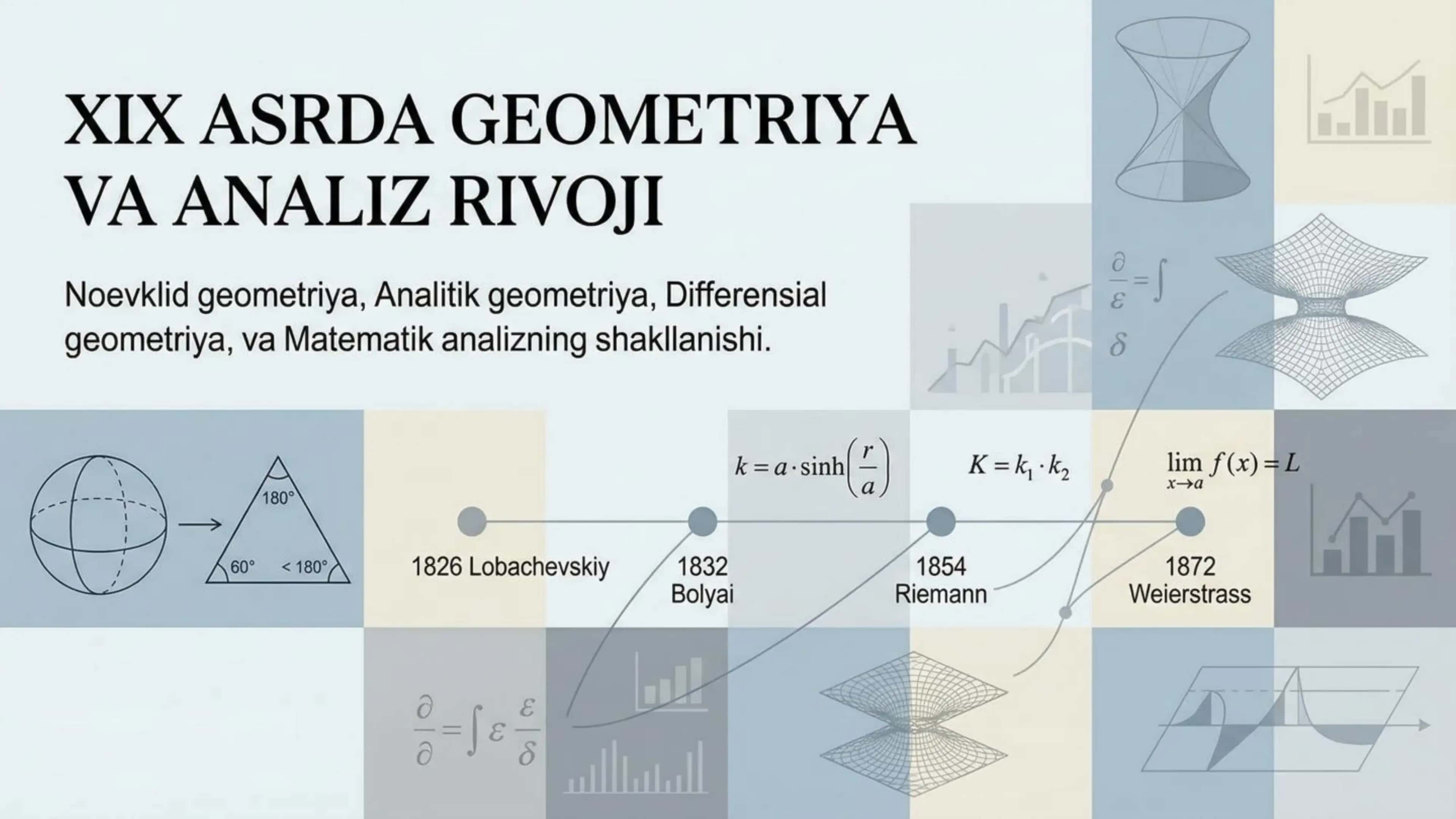 XIX asrda geometriya va analiz rivoji 1