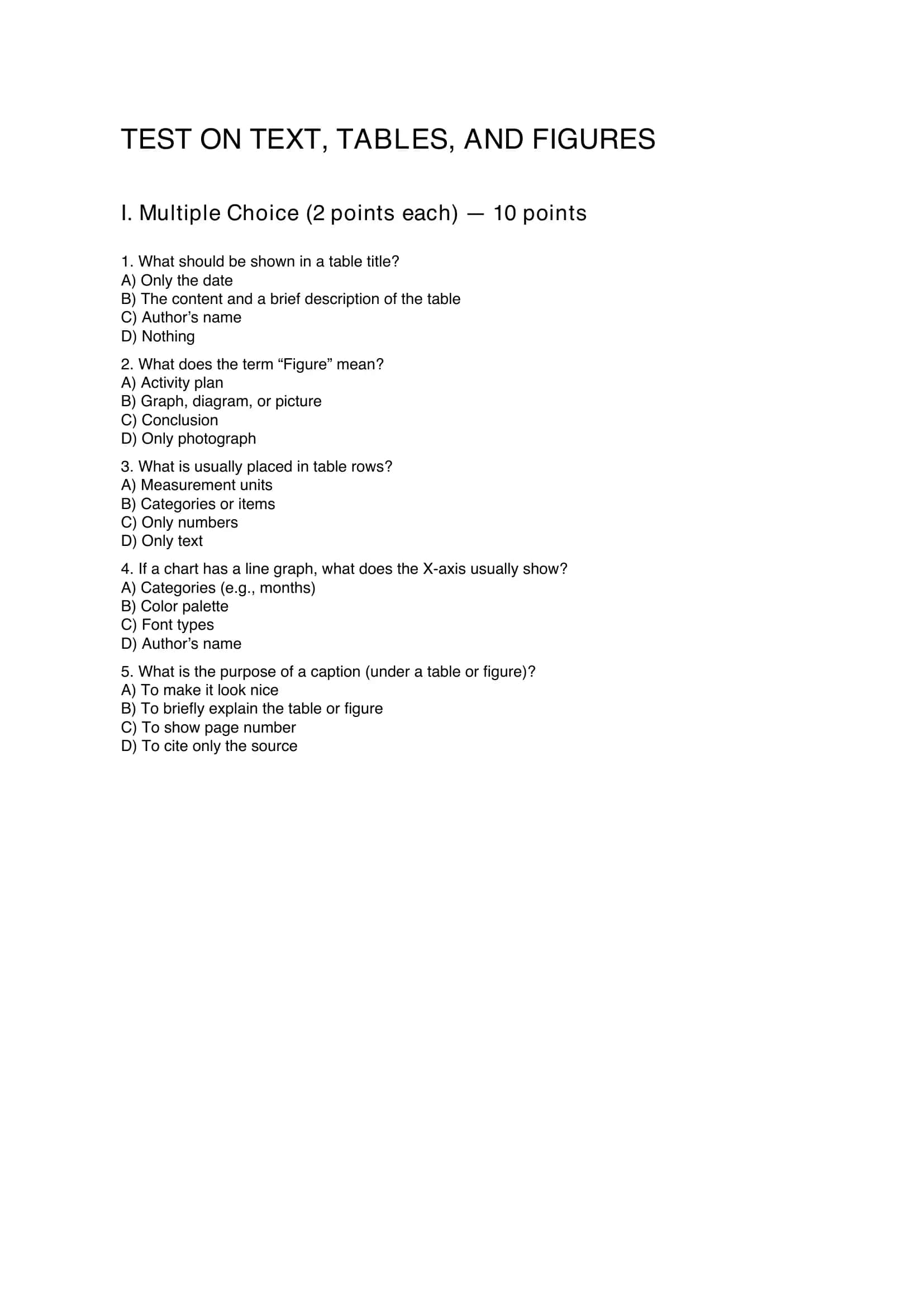 Text table Figure and Table 1