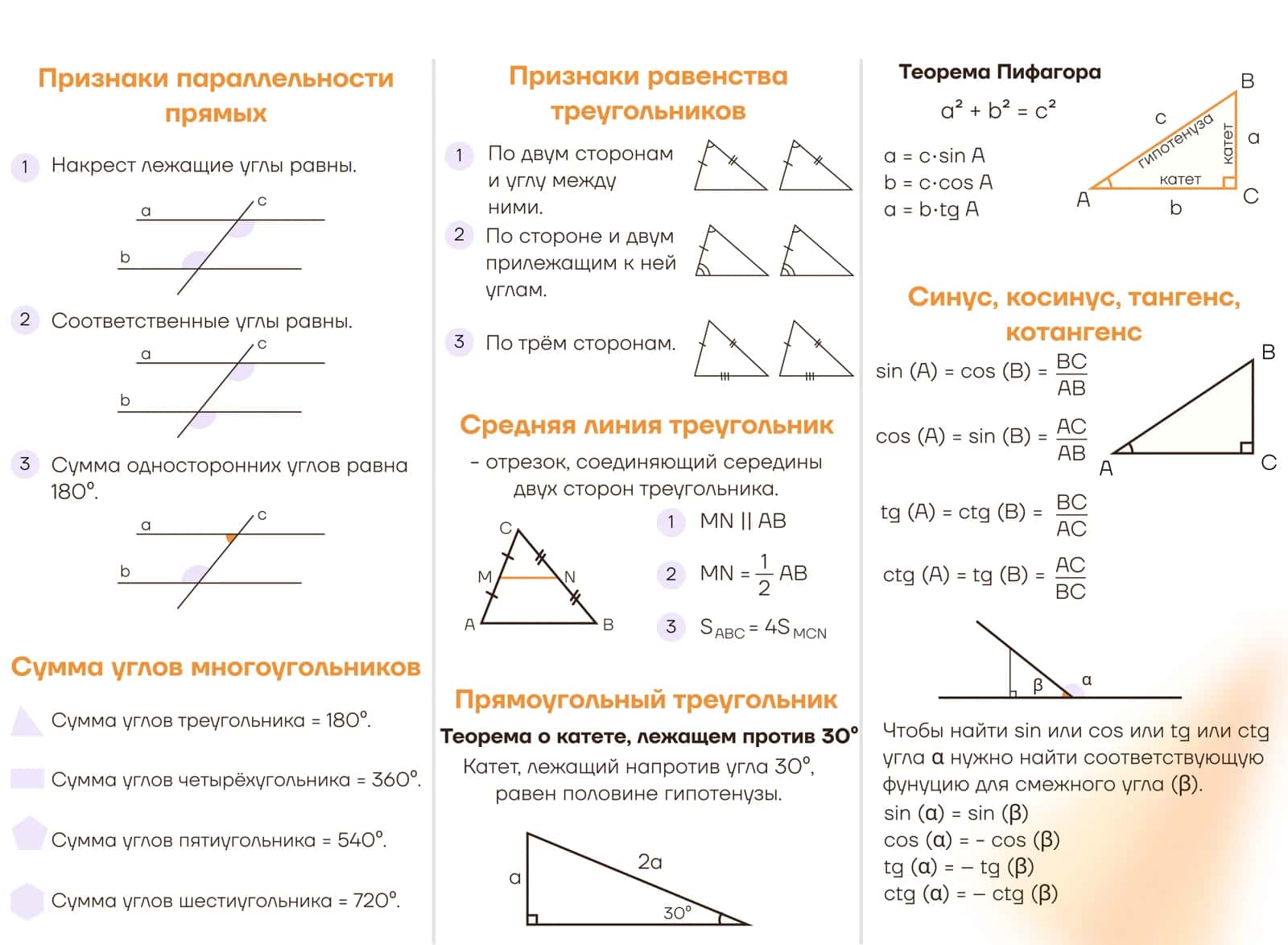 Признаки параллельности 1