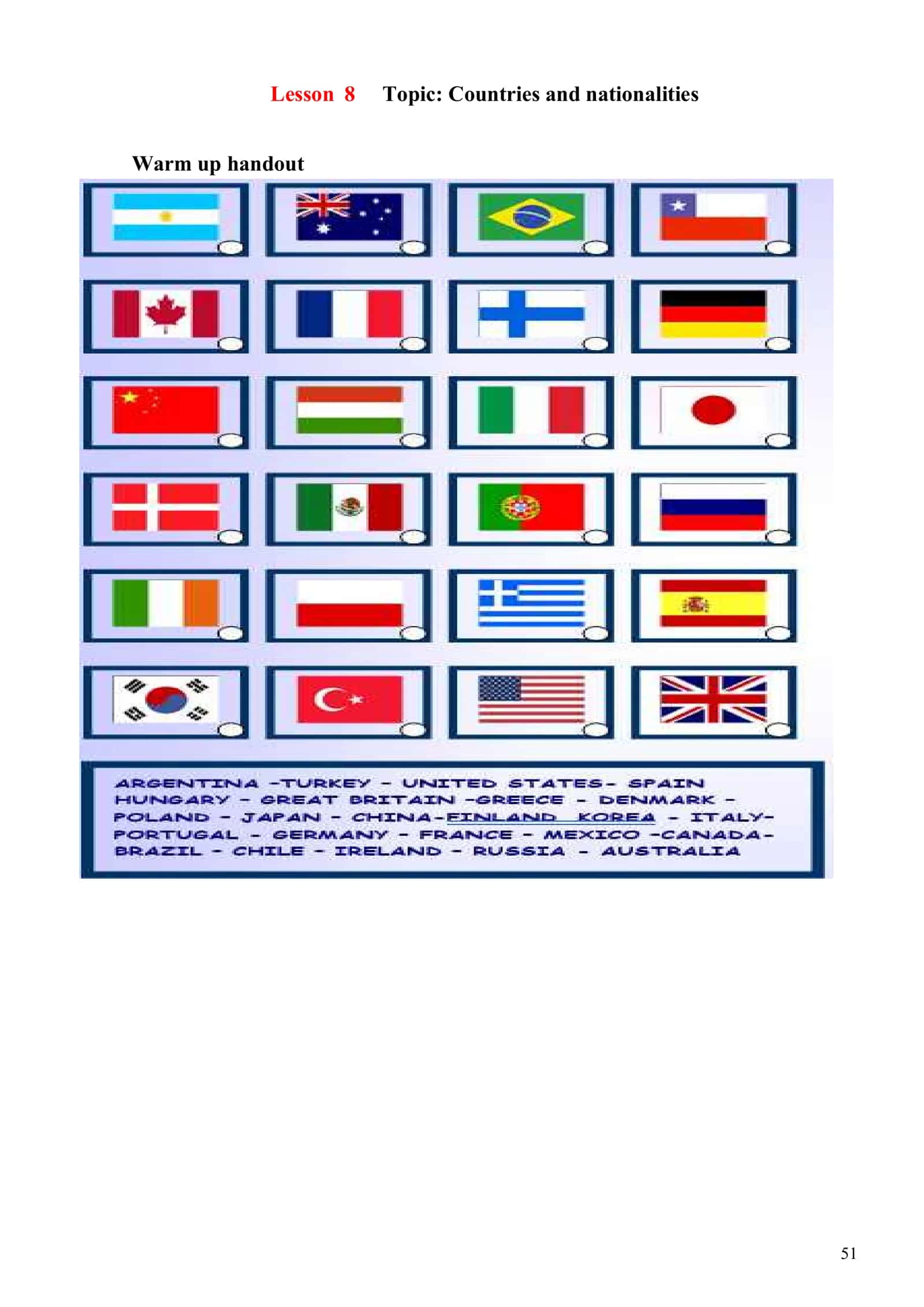 Countries and nationalities 1