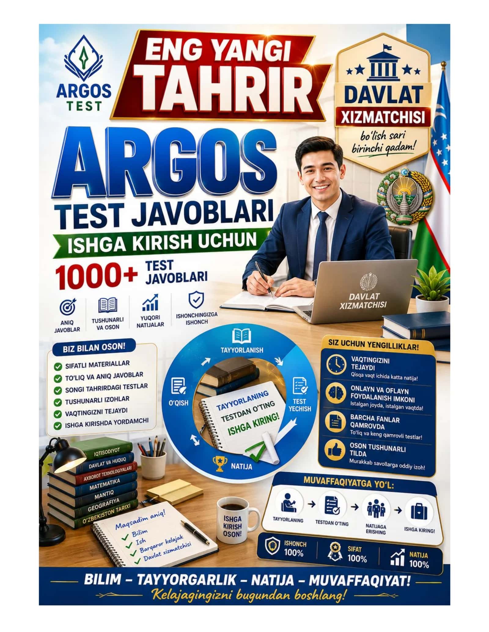 ARGOS SUHBAT SAVOLLARI VA JAVOBLARI 1200+ 1