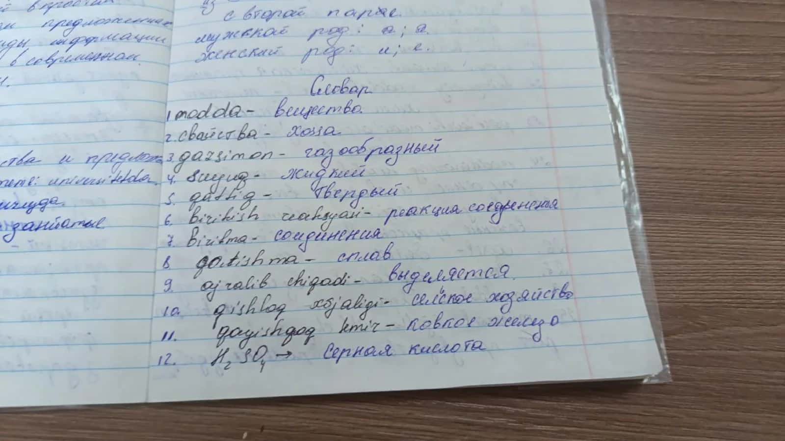 Словарь 1