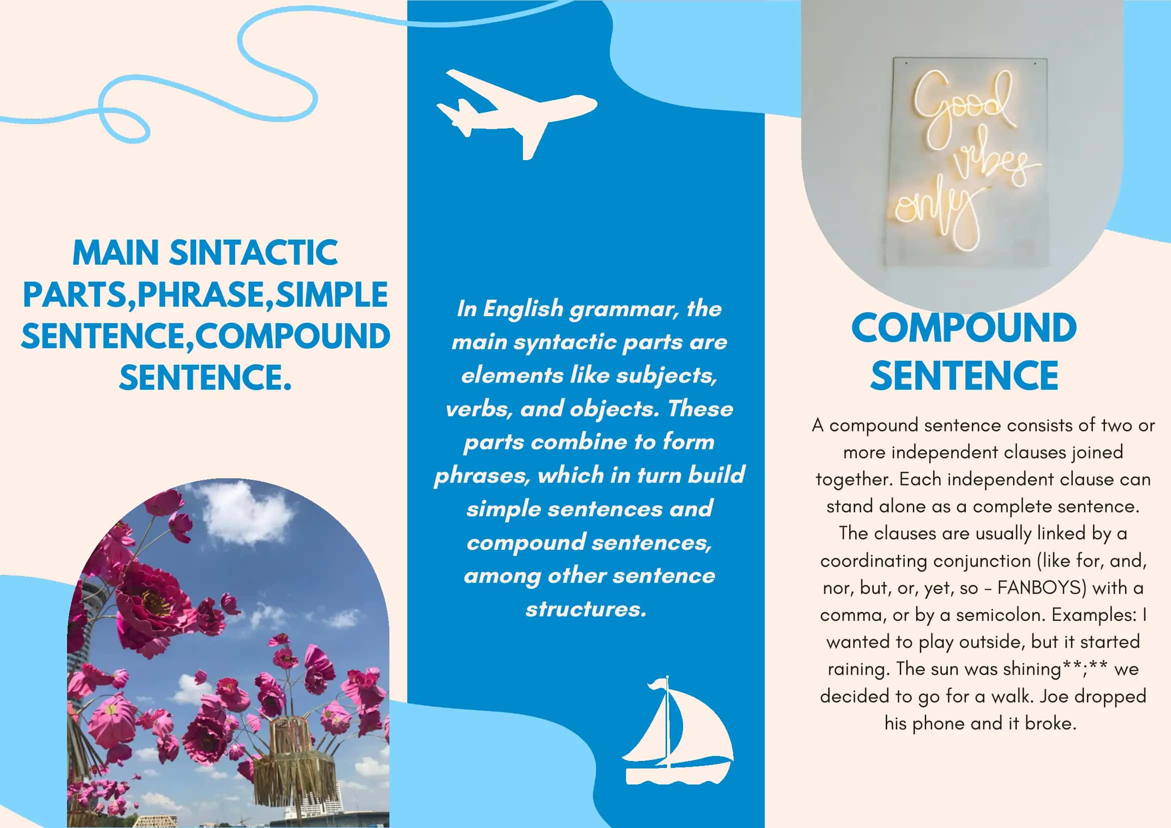 MAIN SINTACTIC PARTS,PHRASE,SIMPLE SENTENCE,COMPOUND SENTENCE 1