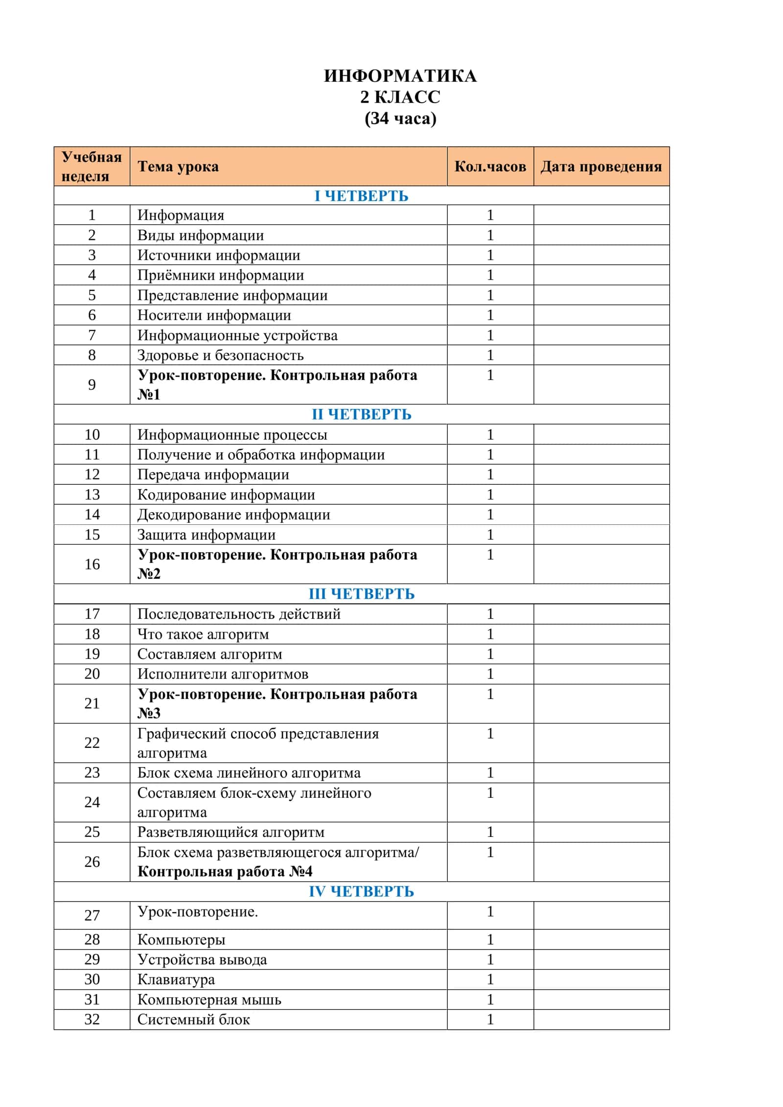 ИНФОРМАТИКА 2 КЛАСС (34 часа) 1