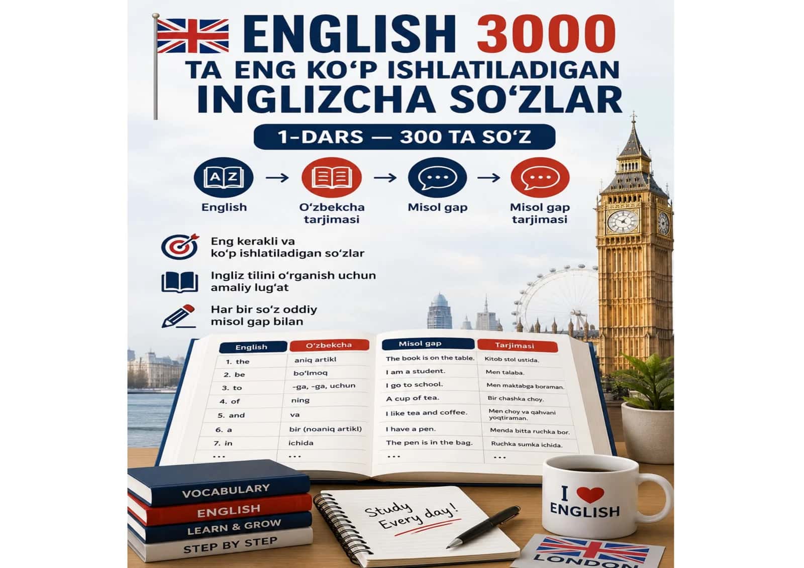 English 600 ta eng kerakli so‘zlar — o‘zbekcha tarjimasi bilan 1