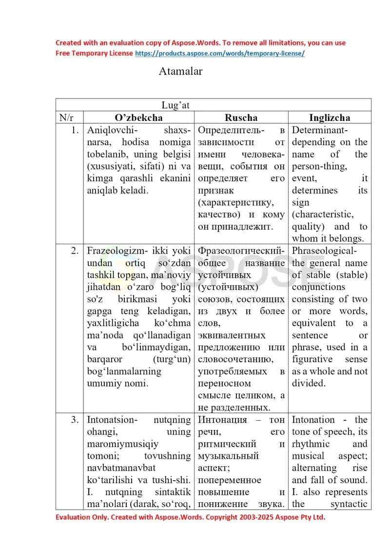 Atamalar 1