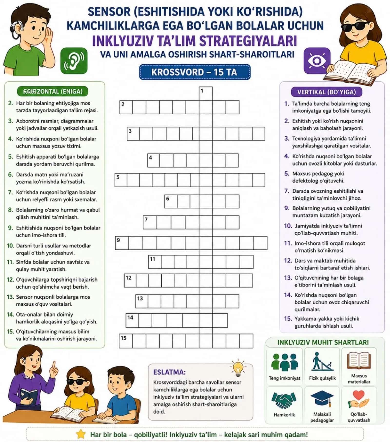 INKLYUZIV TA'LIM KROSVORD 1