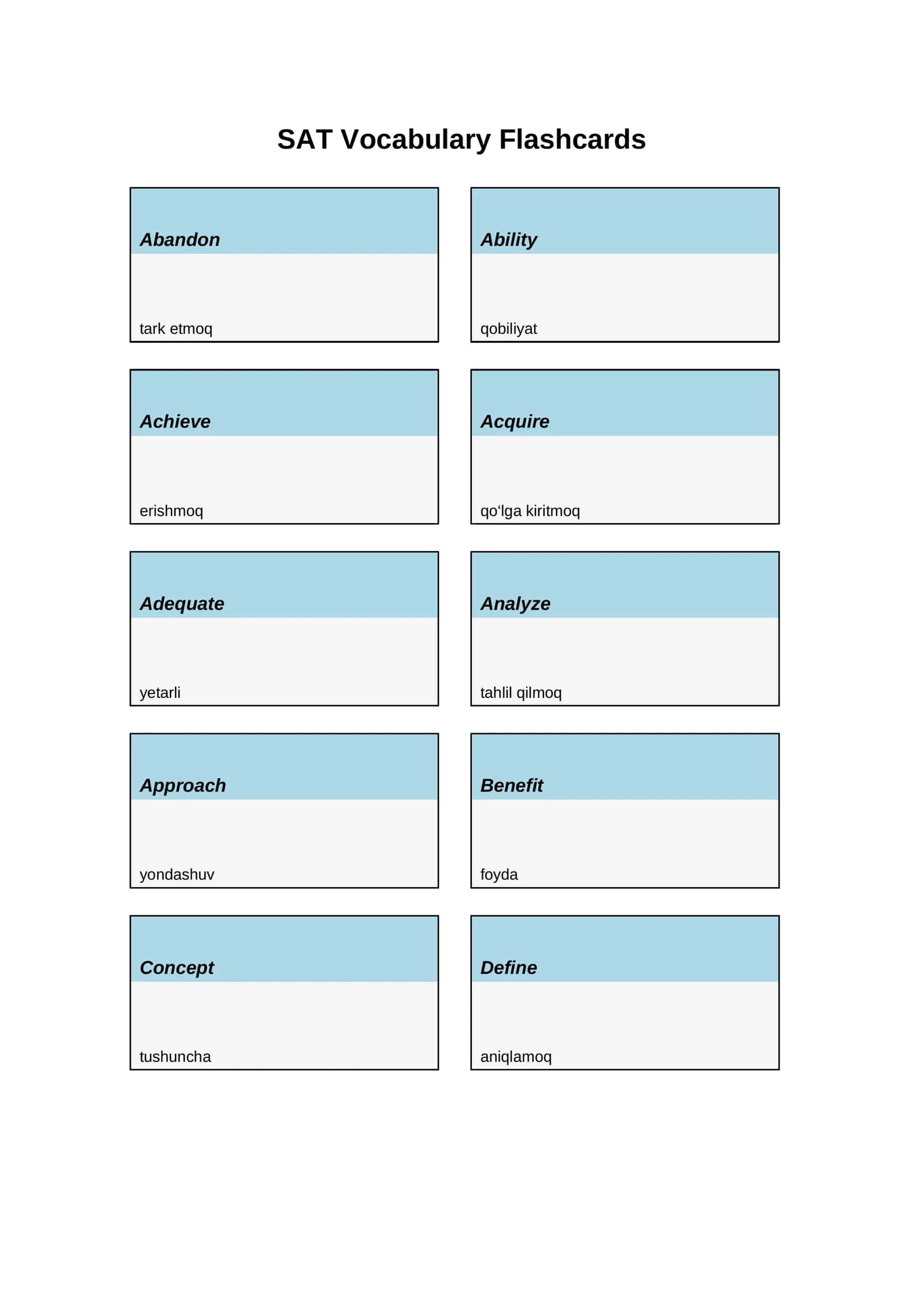 SAT Vocabulary Flashcards 1
