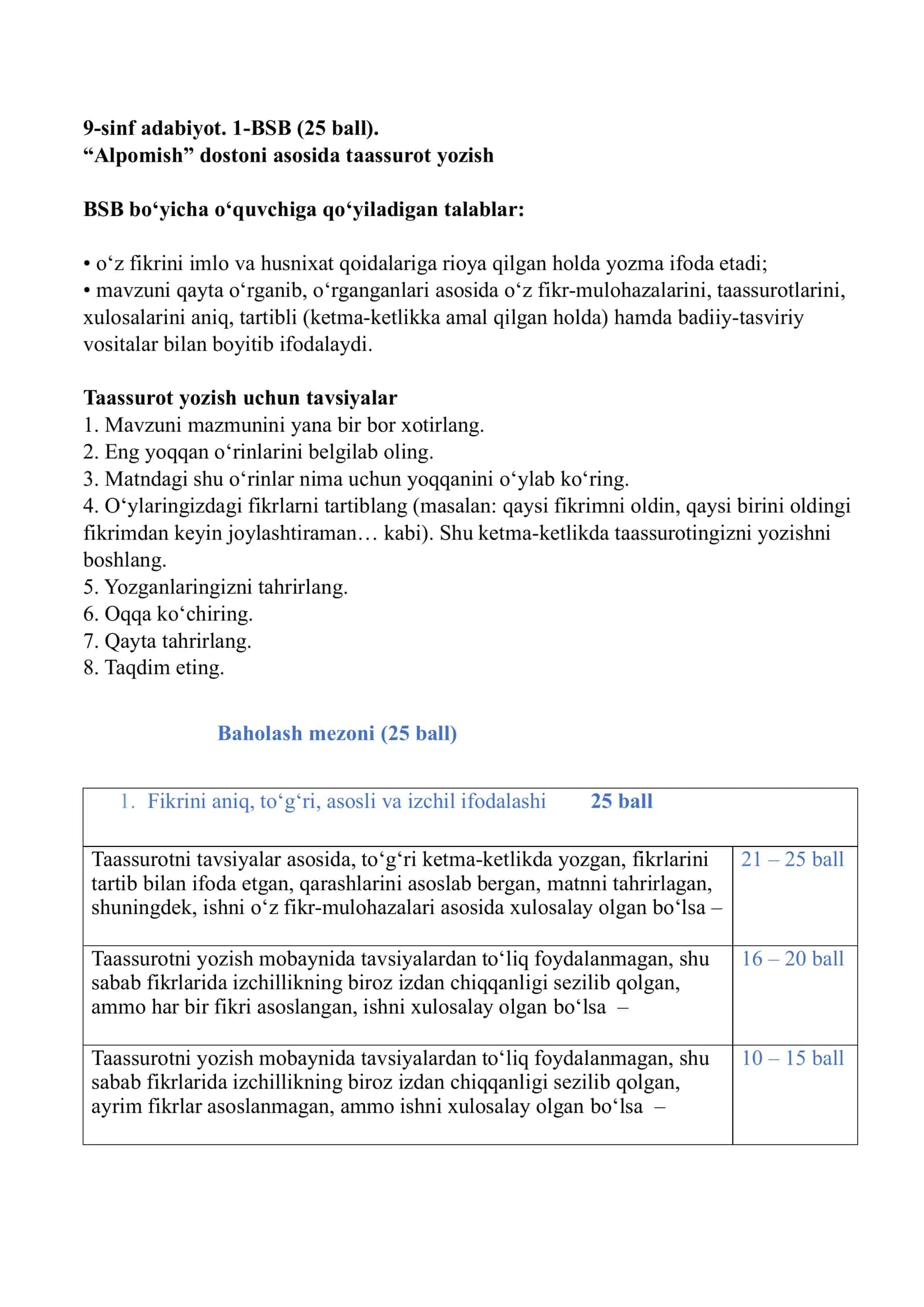 9-sinf adabiyot. 1-BSB (25 ball) 1