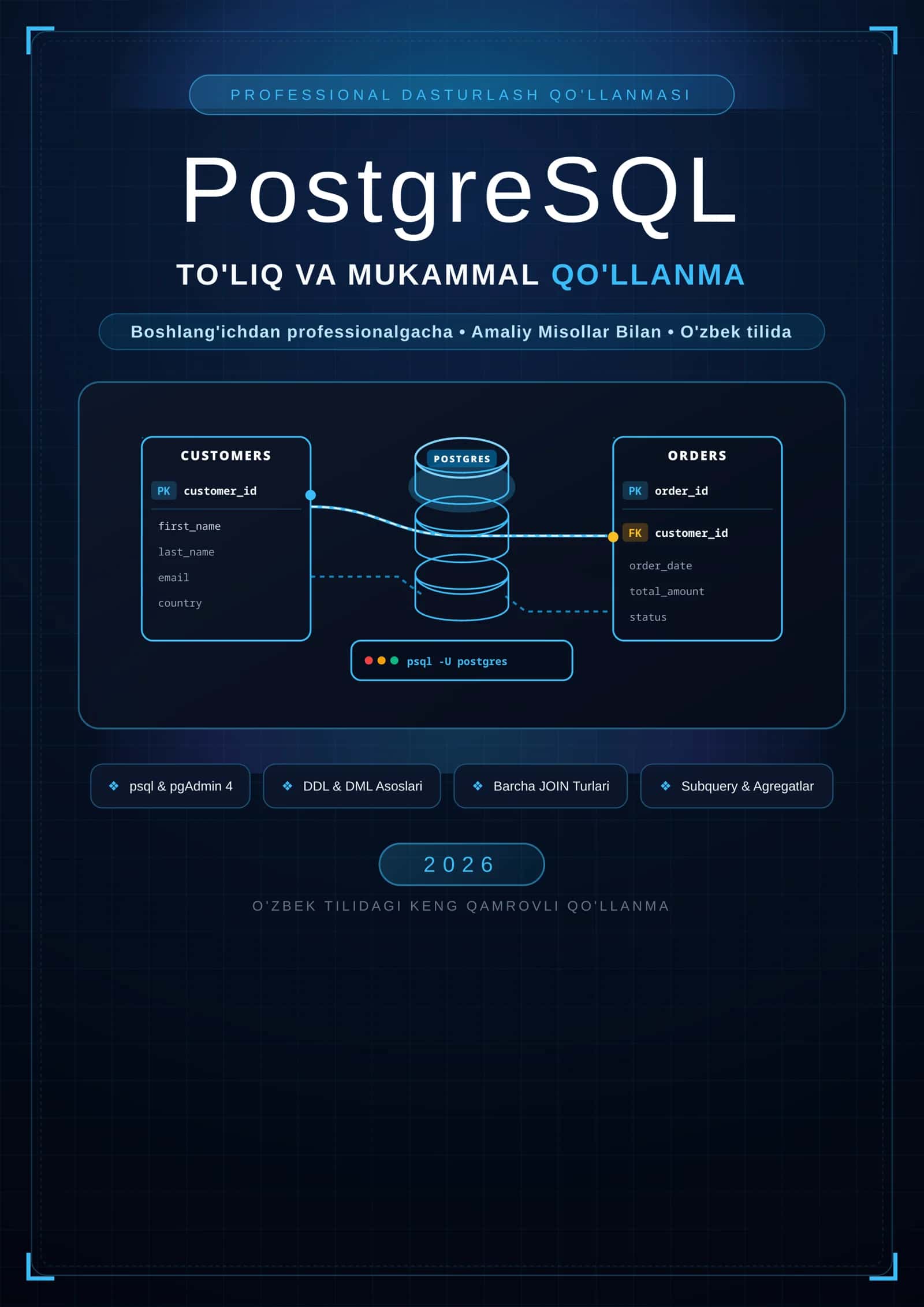 PostgreSQL TO'LIQ VA MUKAMMAL QO'LLANMA 1