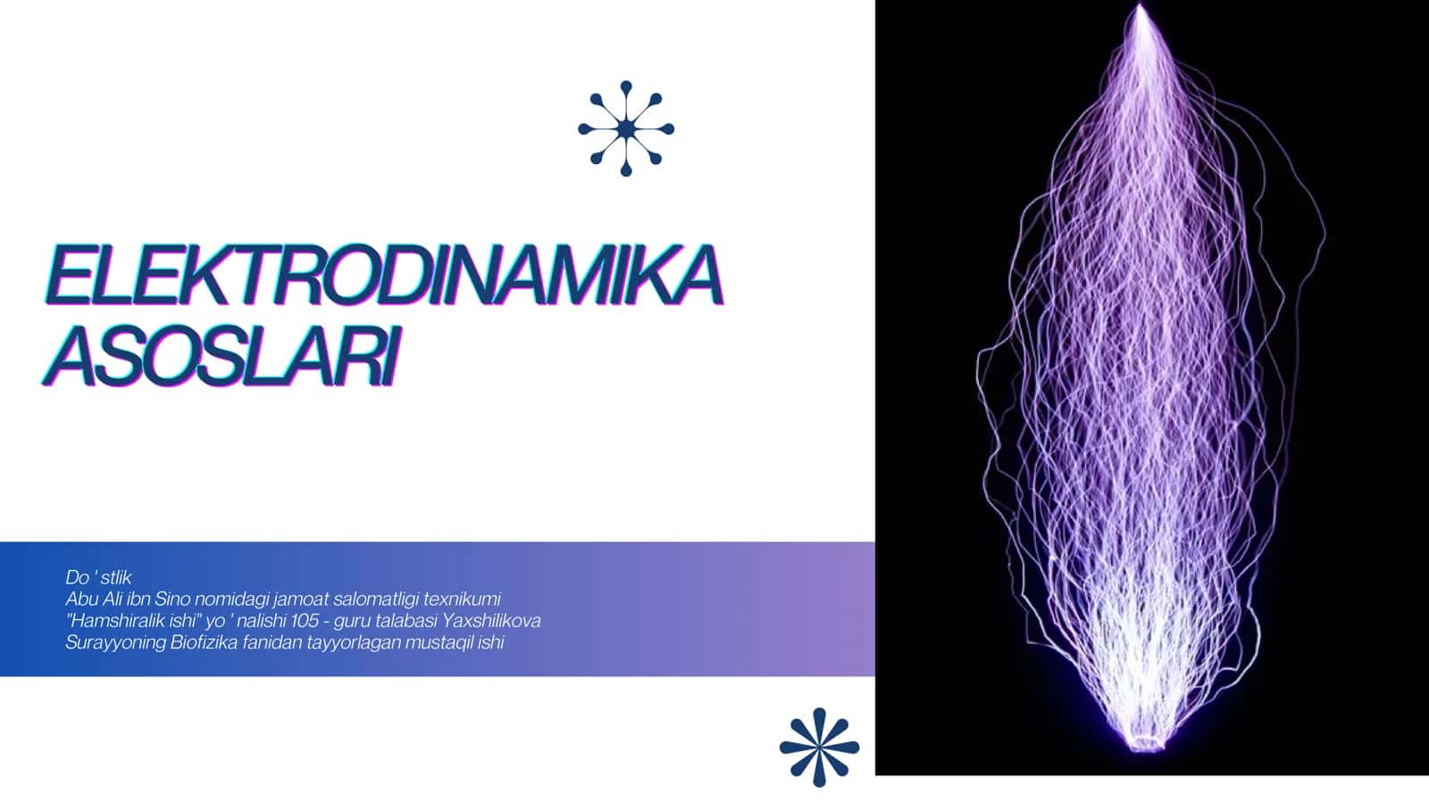ELEKTRODINAMIKA ASOSLARI 1