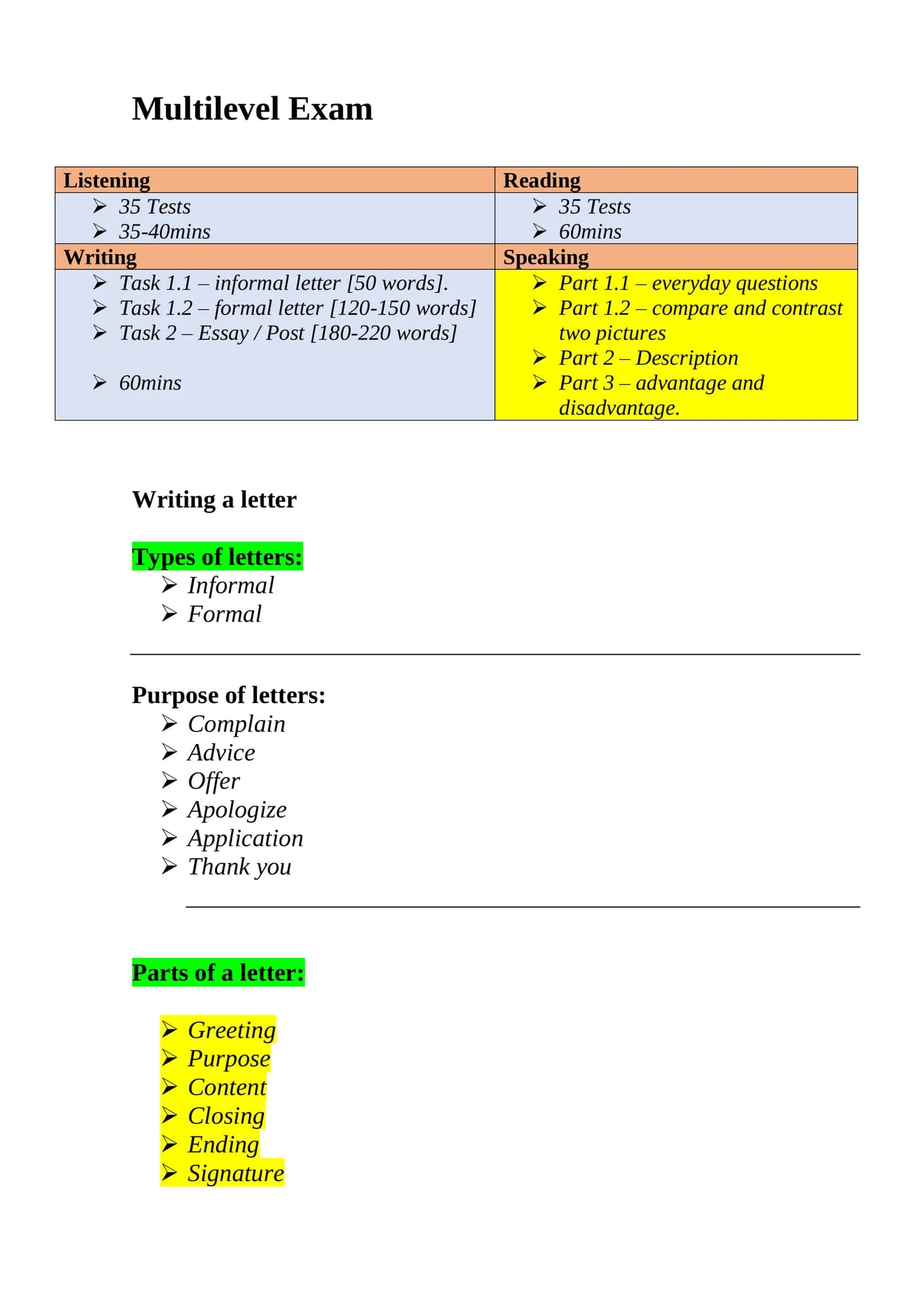 Multilevel Exam 1