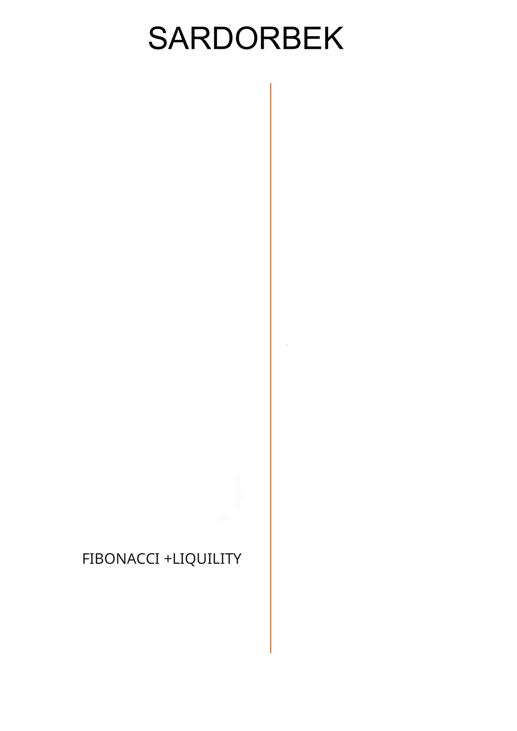 FIBONACCI +LIQUILITY 1