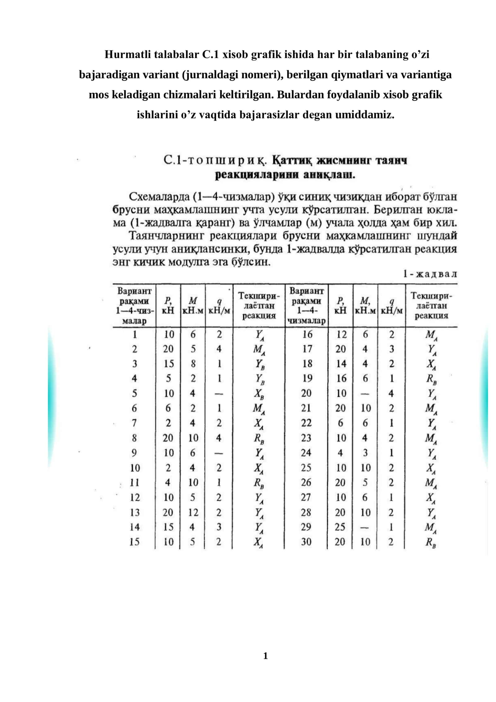 Xisob grafik ish variantlari 1