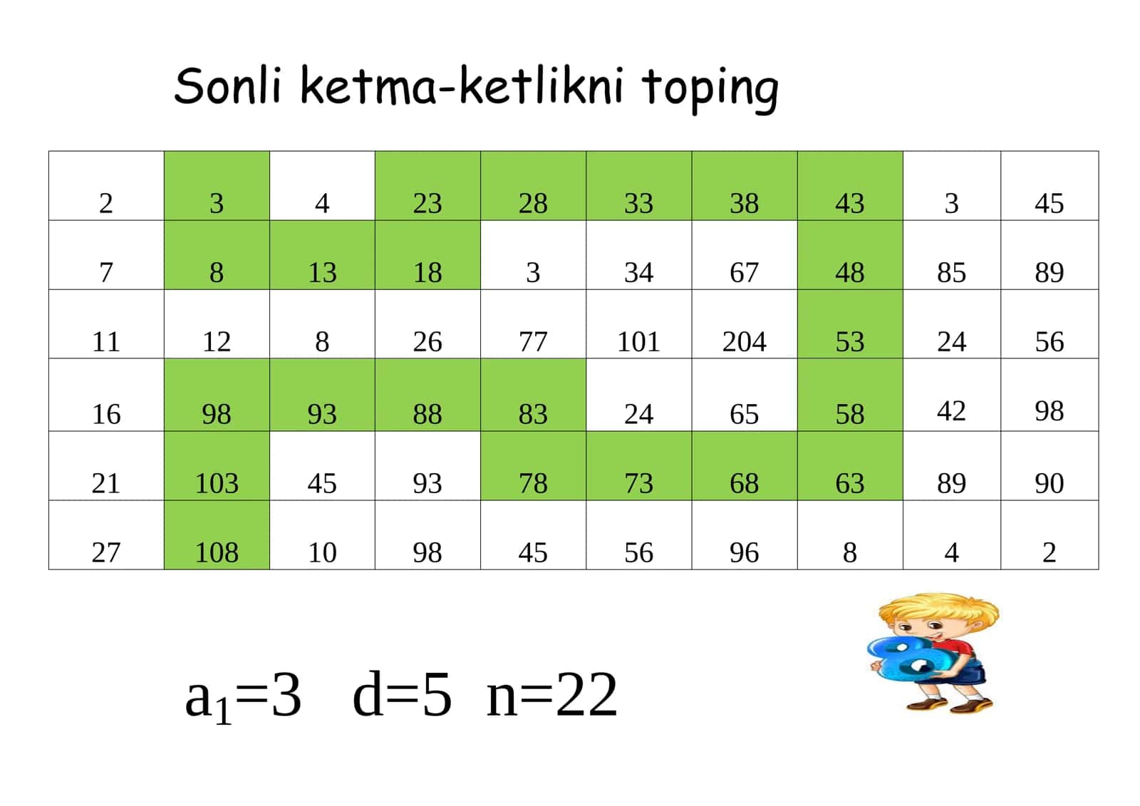 Arifmetik progressiya 1