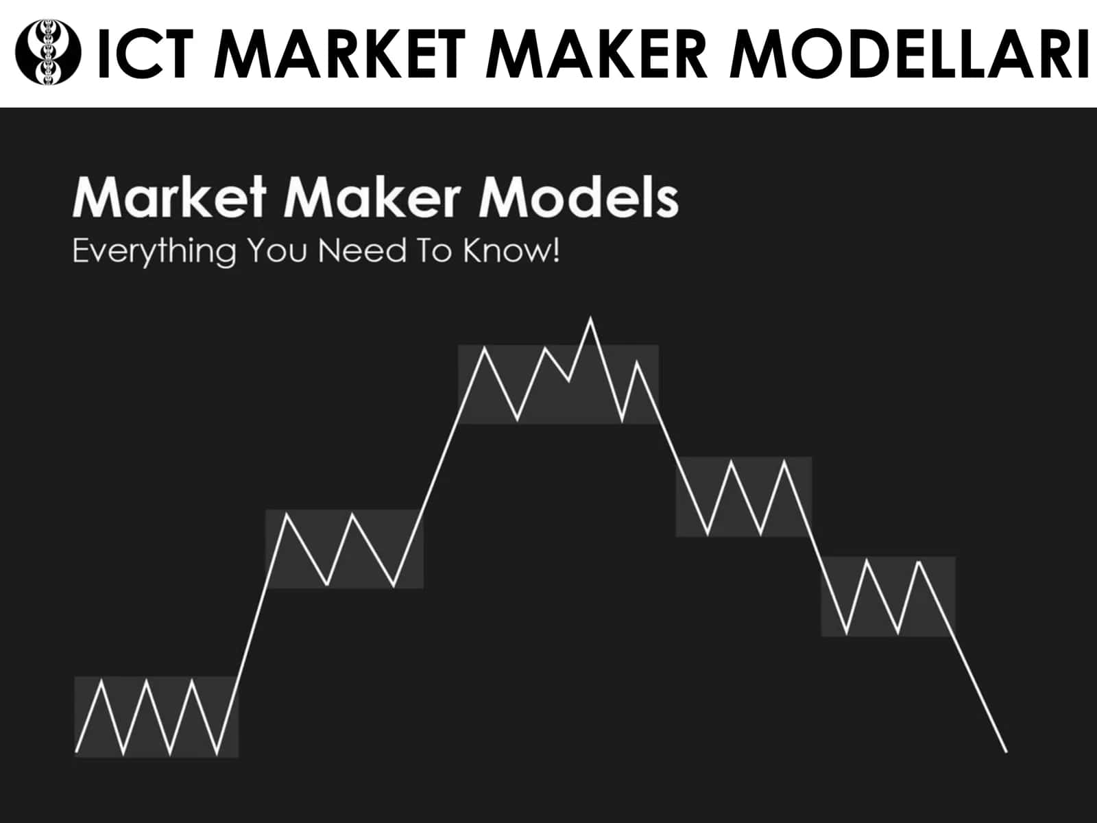 ICT MARKET MAKER MODELLARI 1