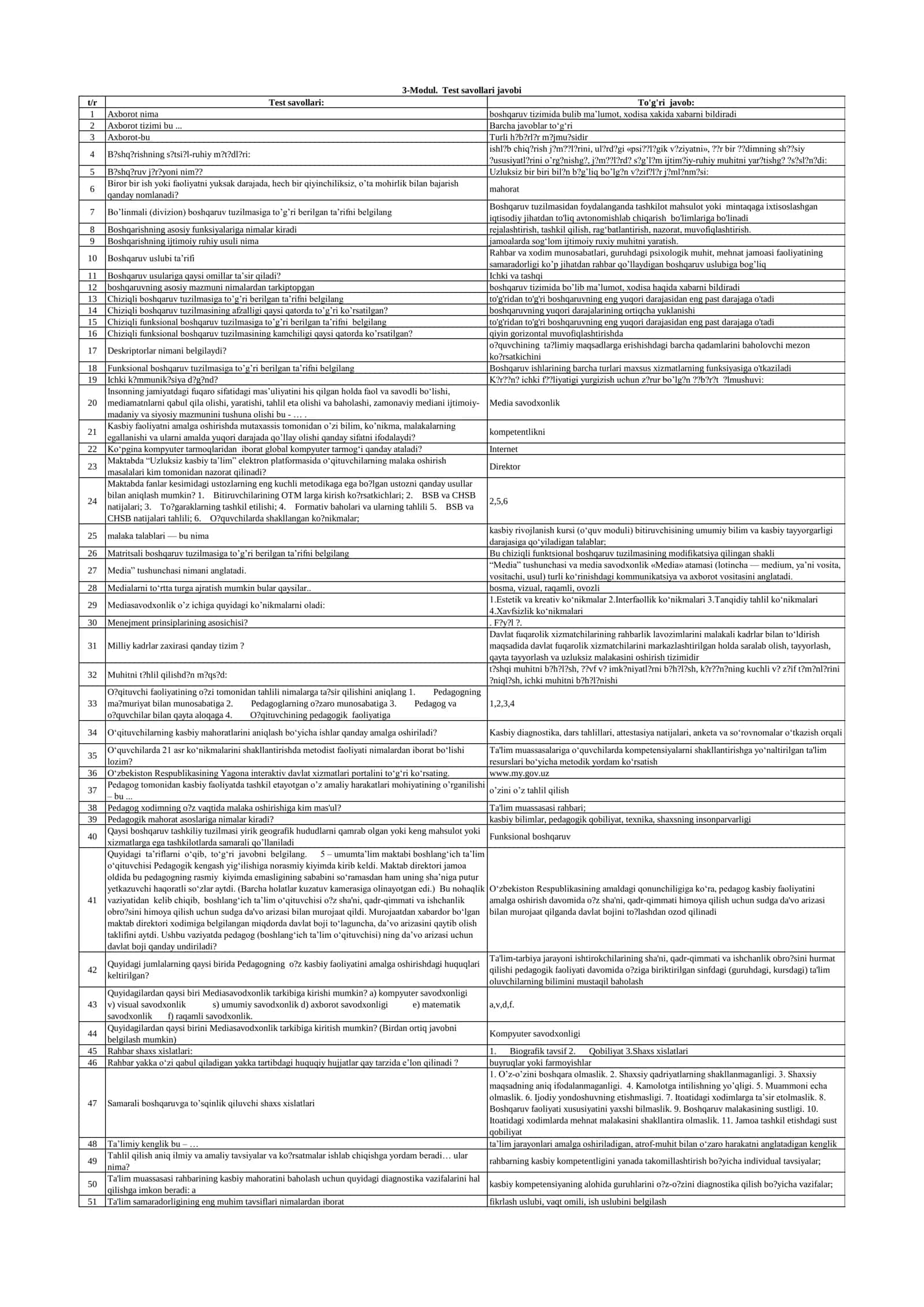 3-Modul. Test savollari javobi. Menejerlik kursi 1
