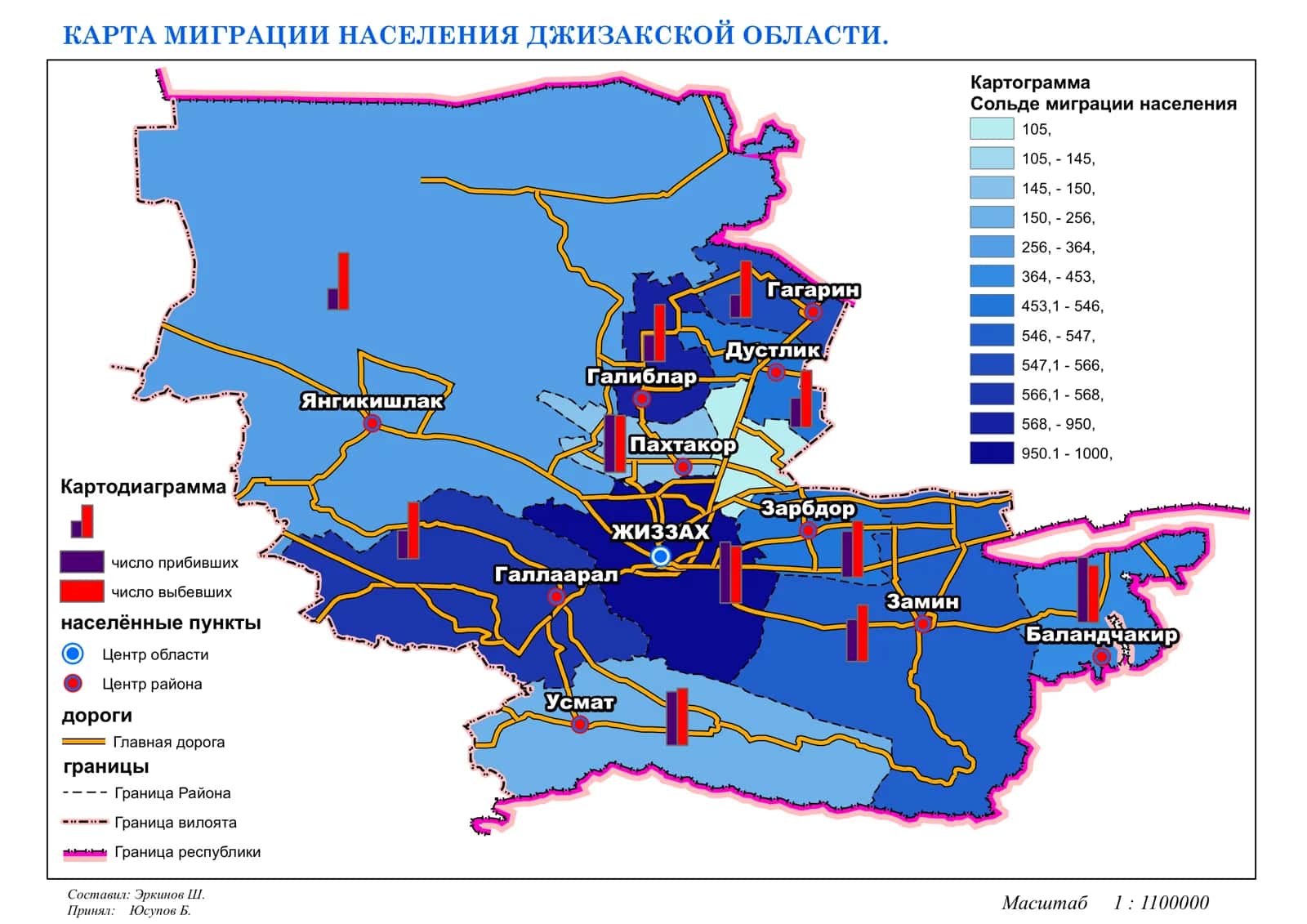 КАРТА МИГРАЦИИ НАСЕЛЕНИЯ ДЖИЗАКСКОЙ ОБЛАСТИ 1