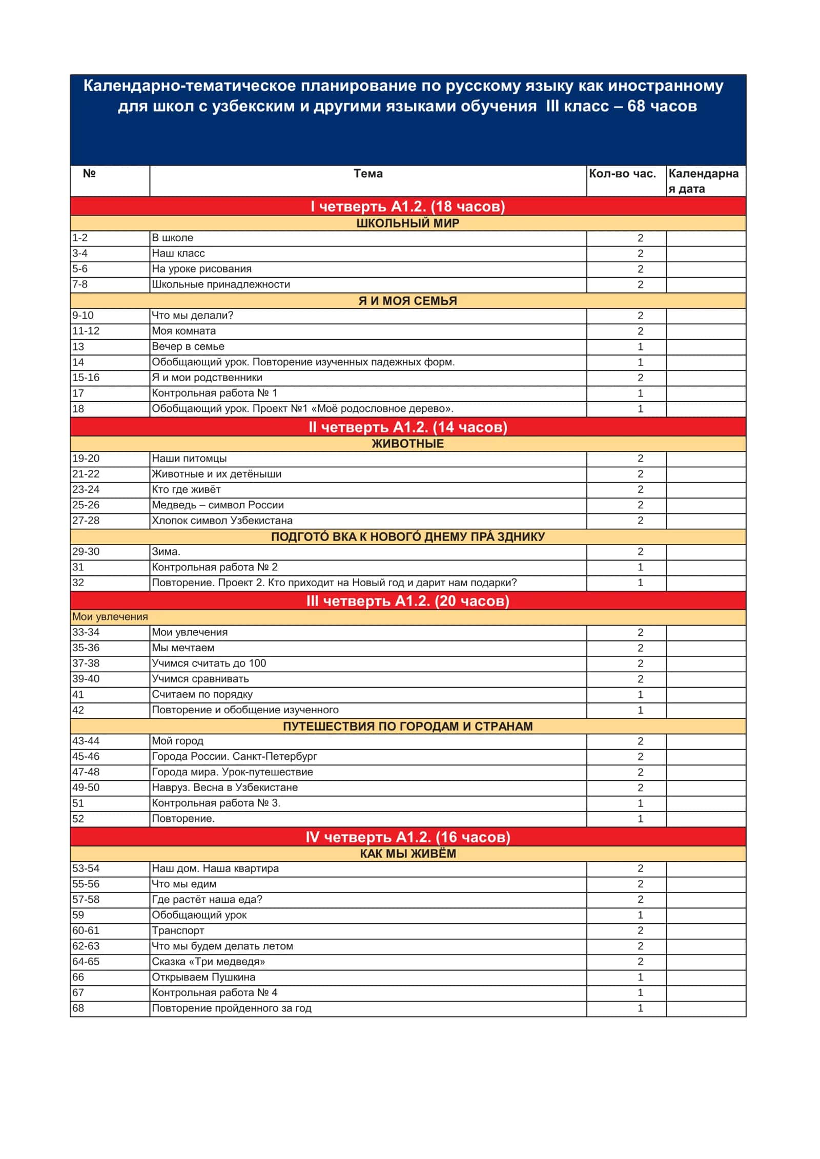 Знакомство 2