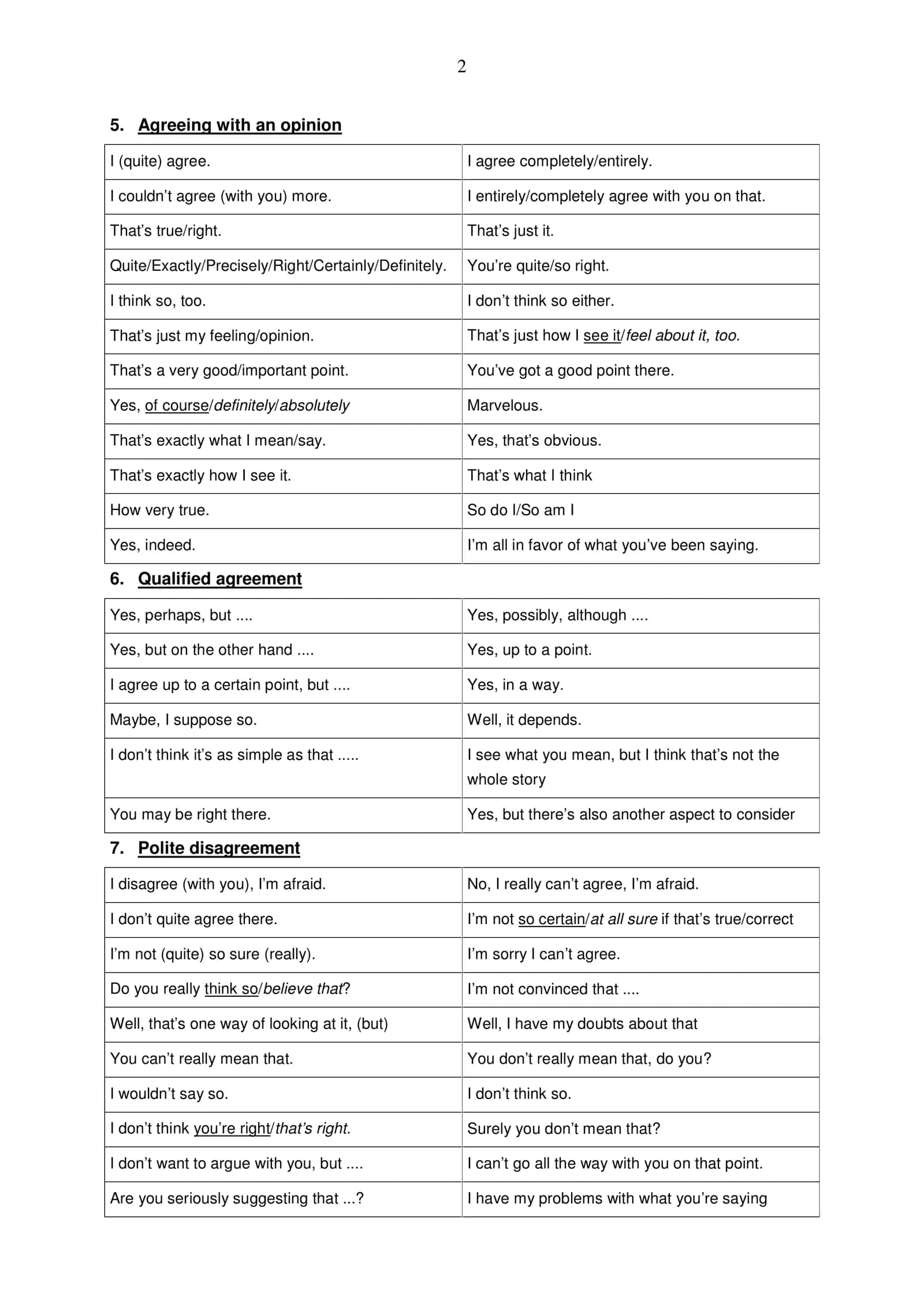 Useful phrases for discussions 2