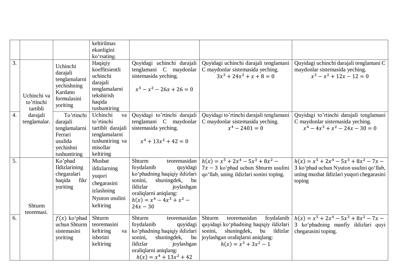 Algebra Imtihon Savollari 2