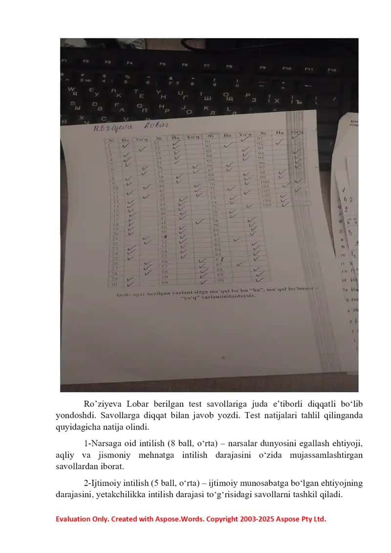 Temprament tajriba psixologik 2