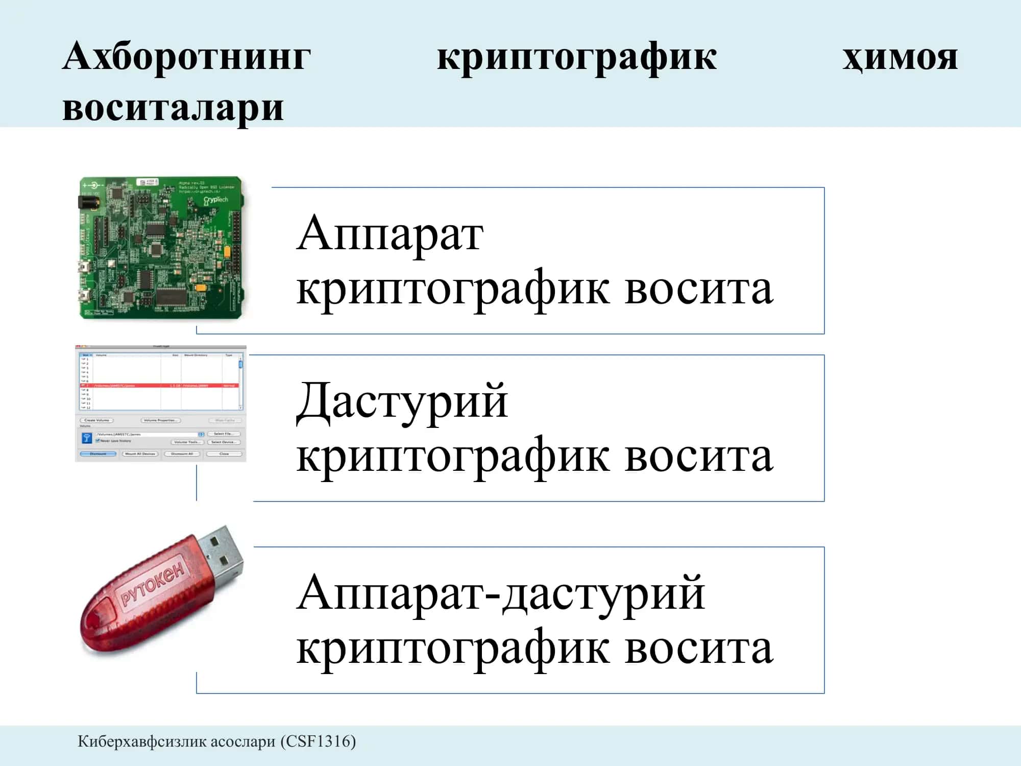 Рутокен S 2