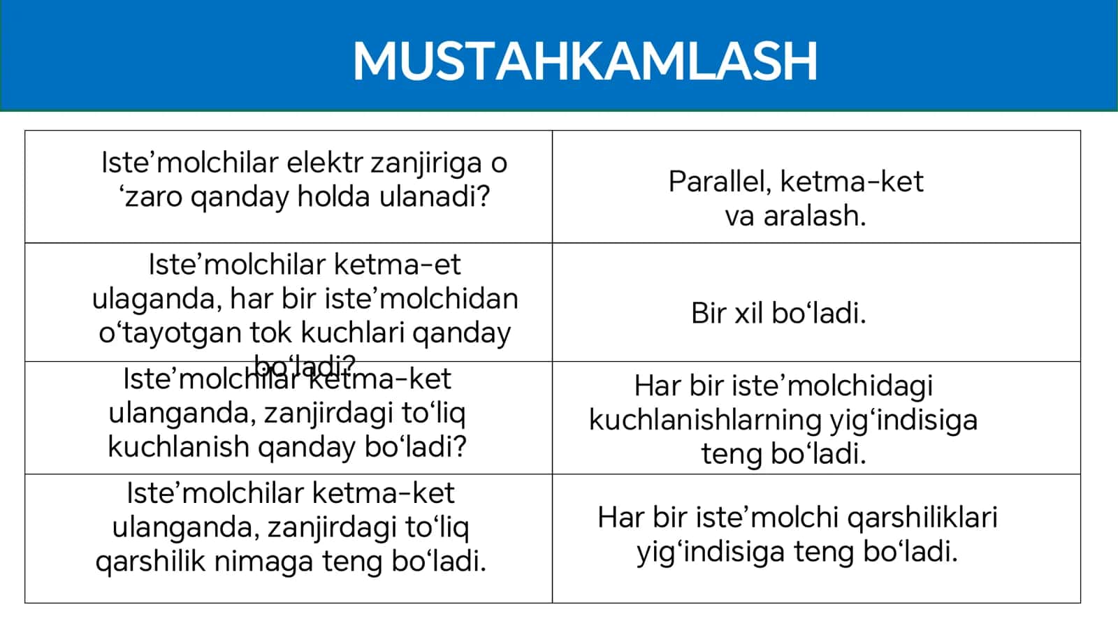 ISTE’MOLCHILARNI PARALLEL ULASH 2