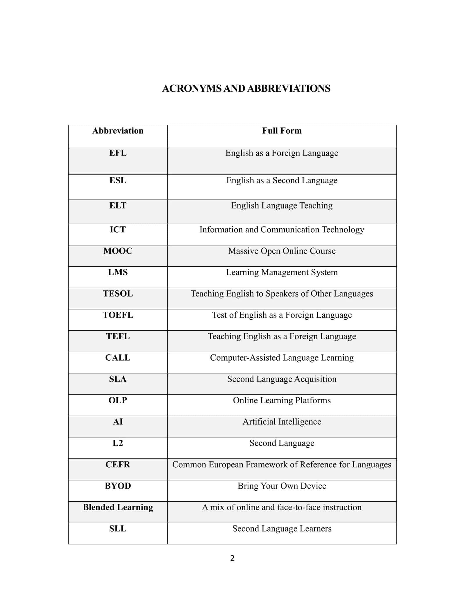 Enhancing Students’ Reading Comprehension Through Problem-Solving and Interactive Text-Based Tasks 2