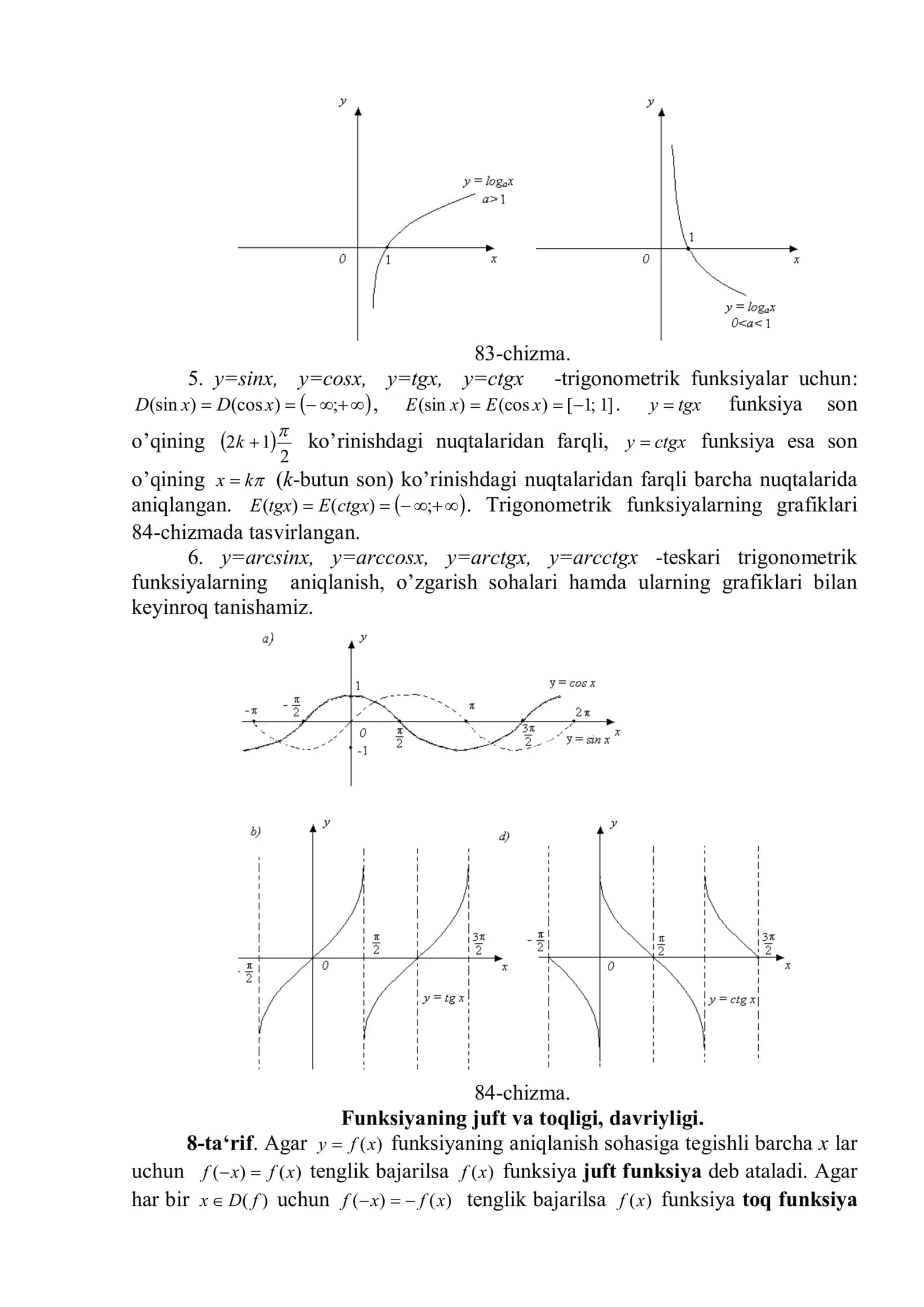 Elementar funksiyalar 2