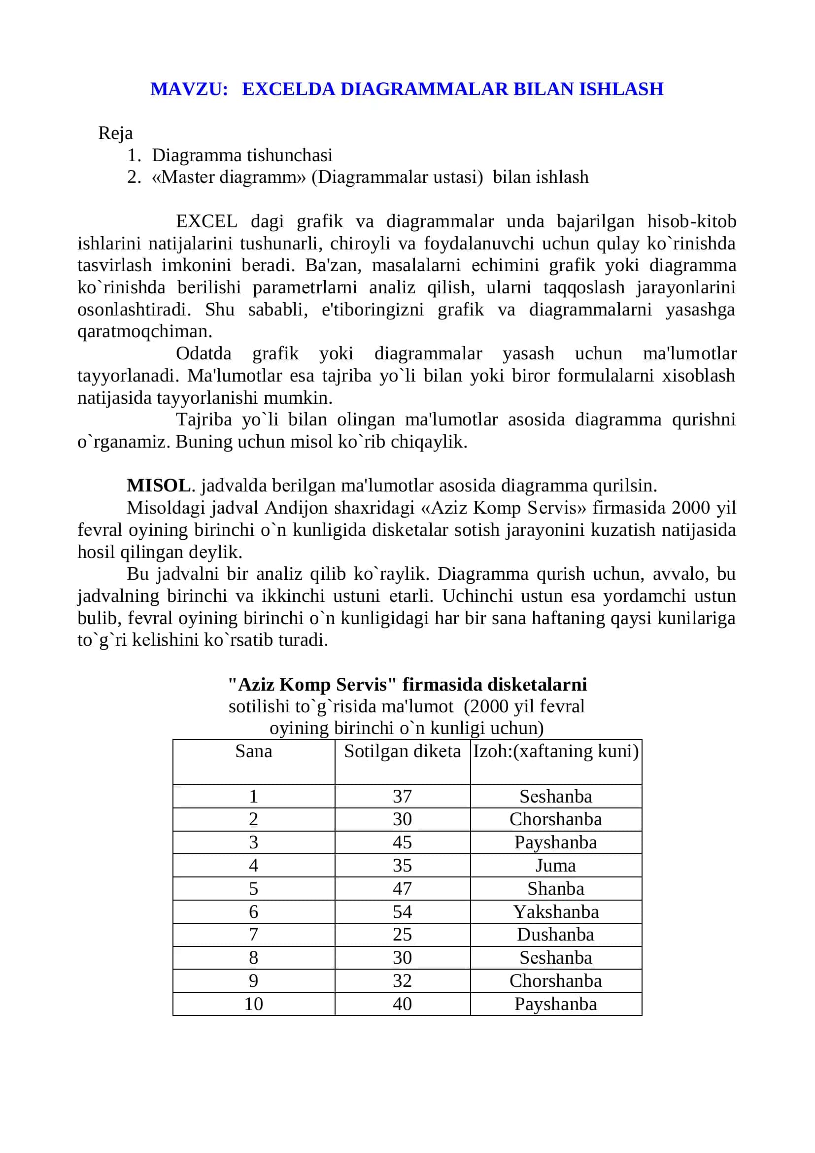 EXCELDA DIAGRAMMALAR BILAN ISHLASH 2