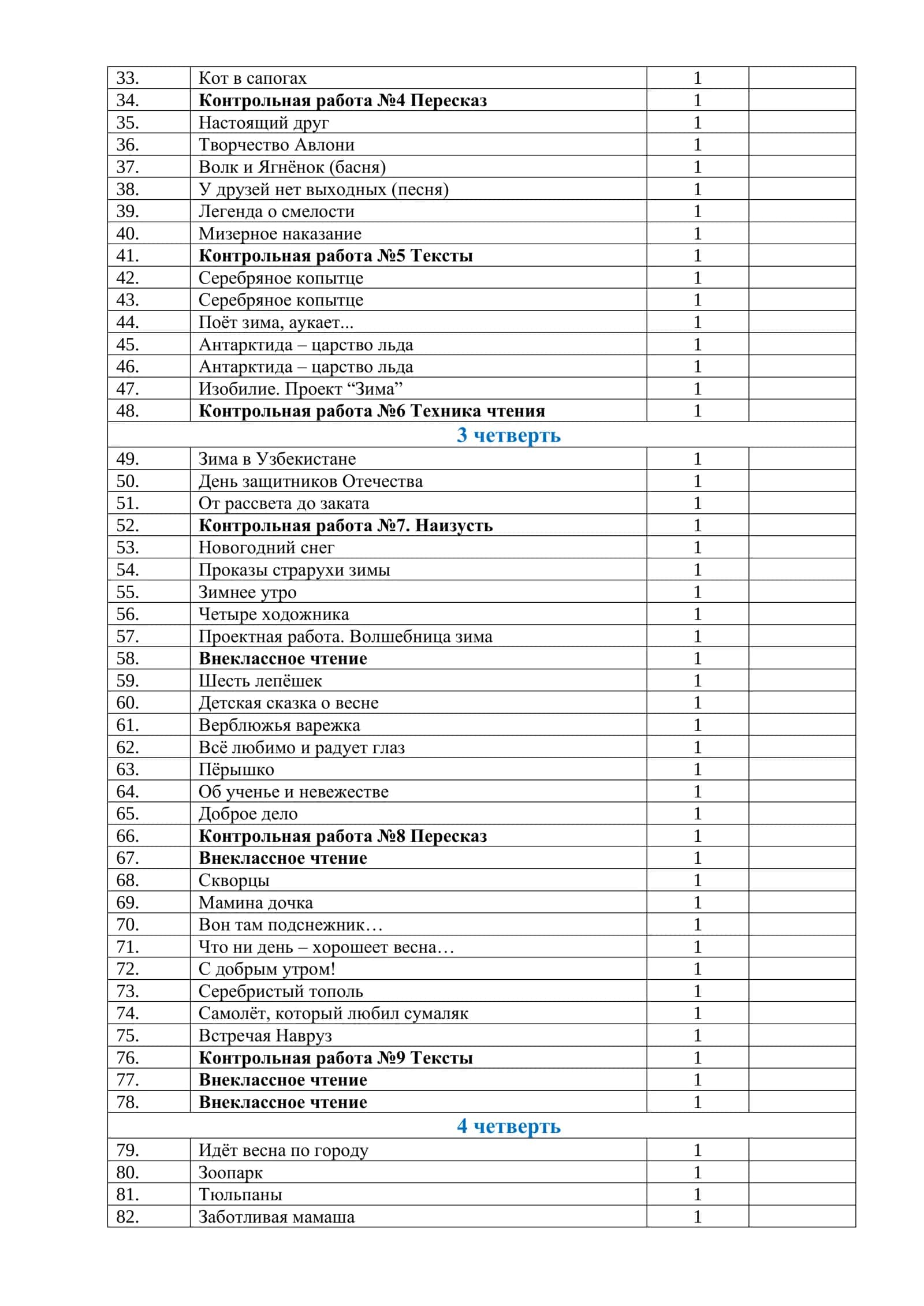 Читательская грамотность 2