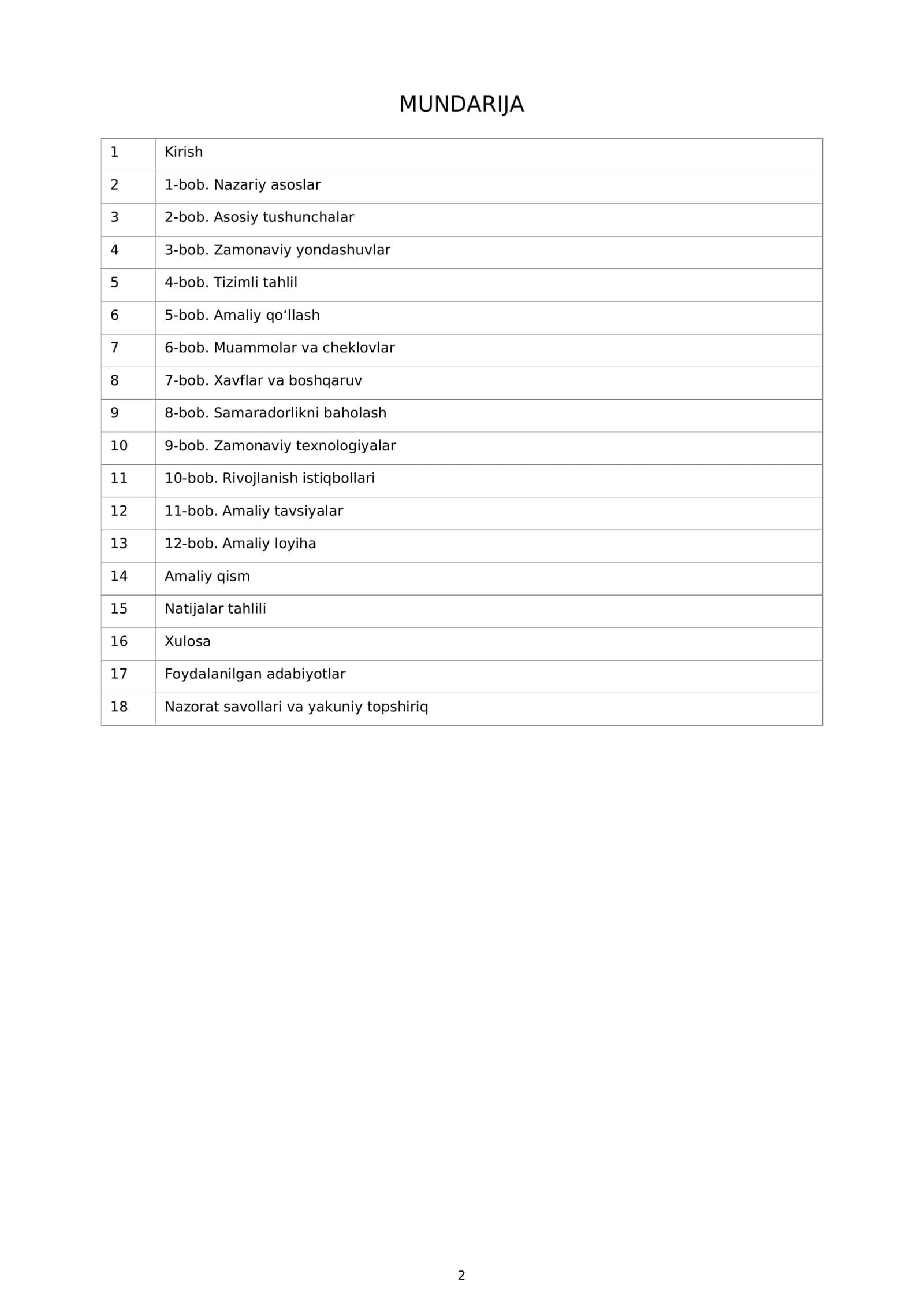 Quantum Computing 2