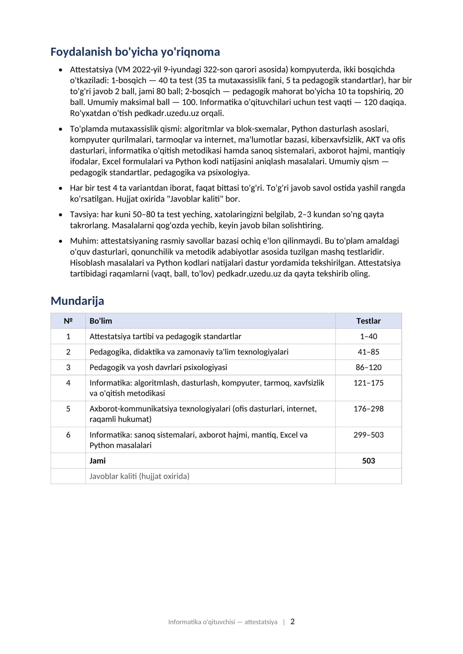 INFORMATIKA O'QITUVCHISI attestatsiyasi uchun test savollari to'plami (2025–2026) 503 ta test 2
